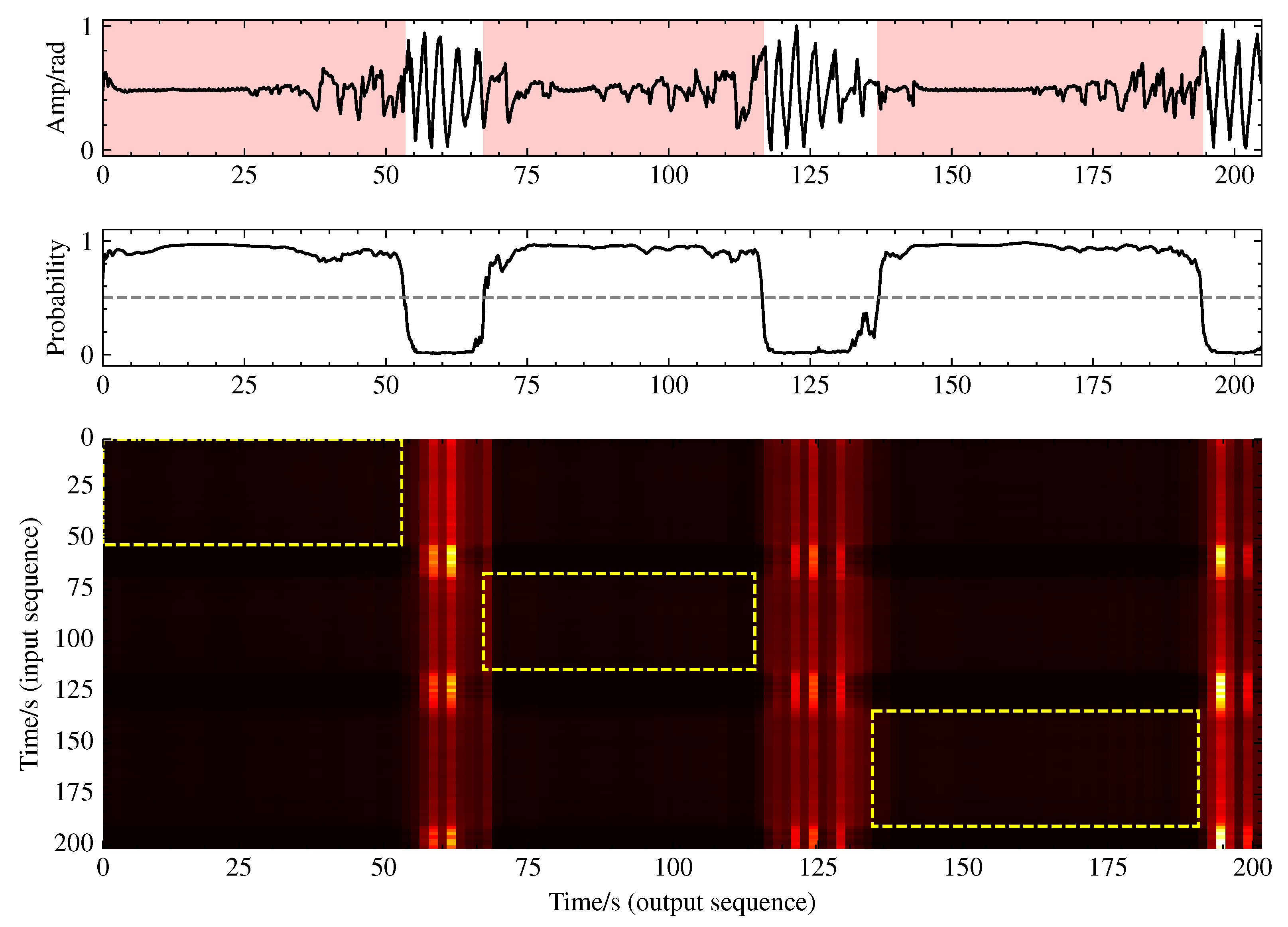 Bioengineering 12 00399 g010