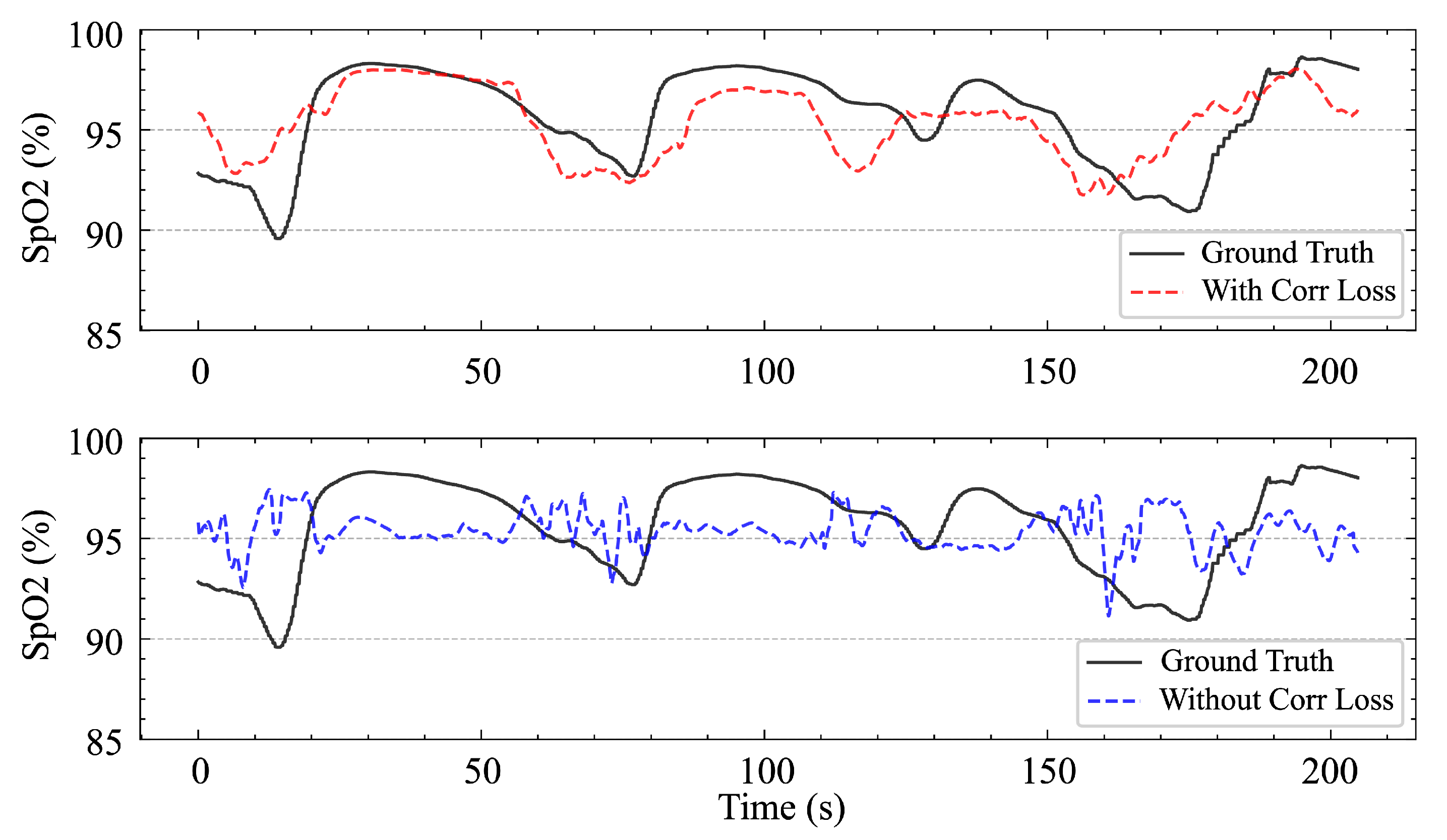 Bioengineering 12 00399 g012