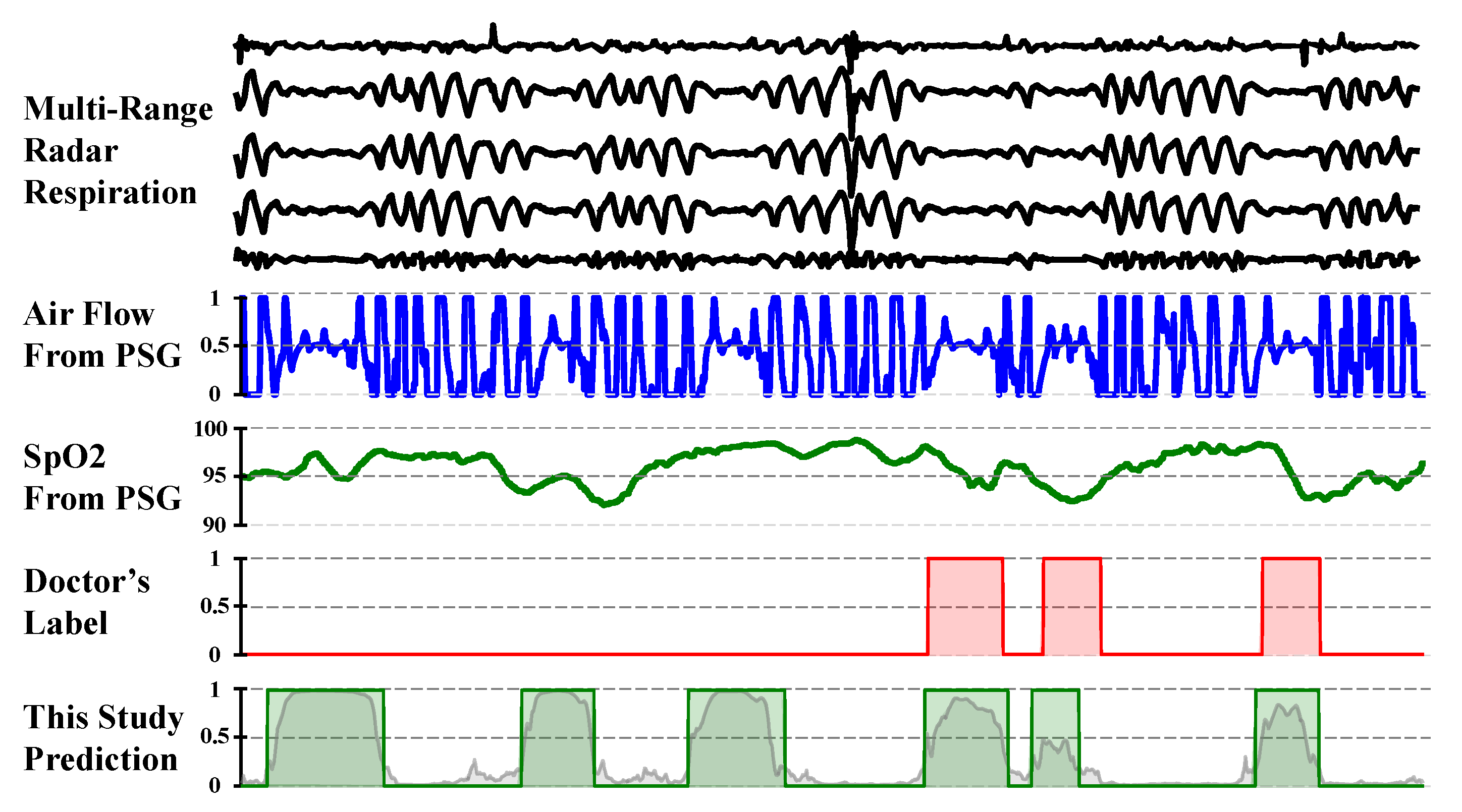 Bioengineering 12 00399 g013