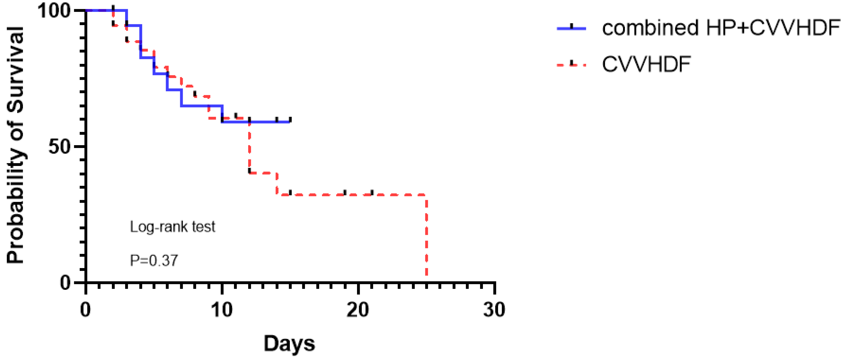 Bioengineering 12 00400 g001