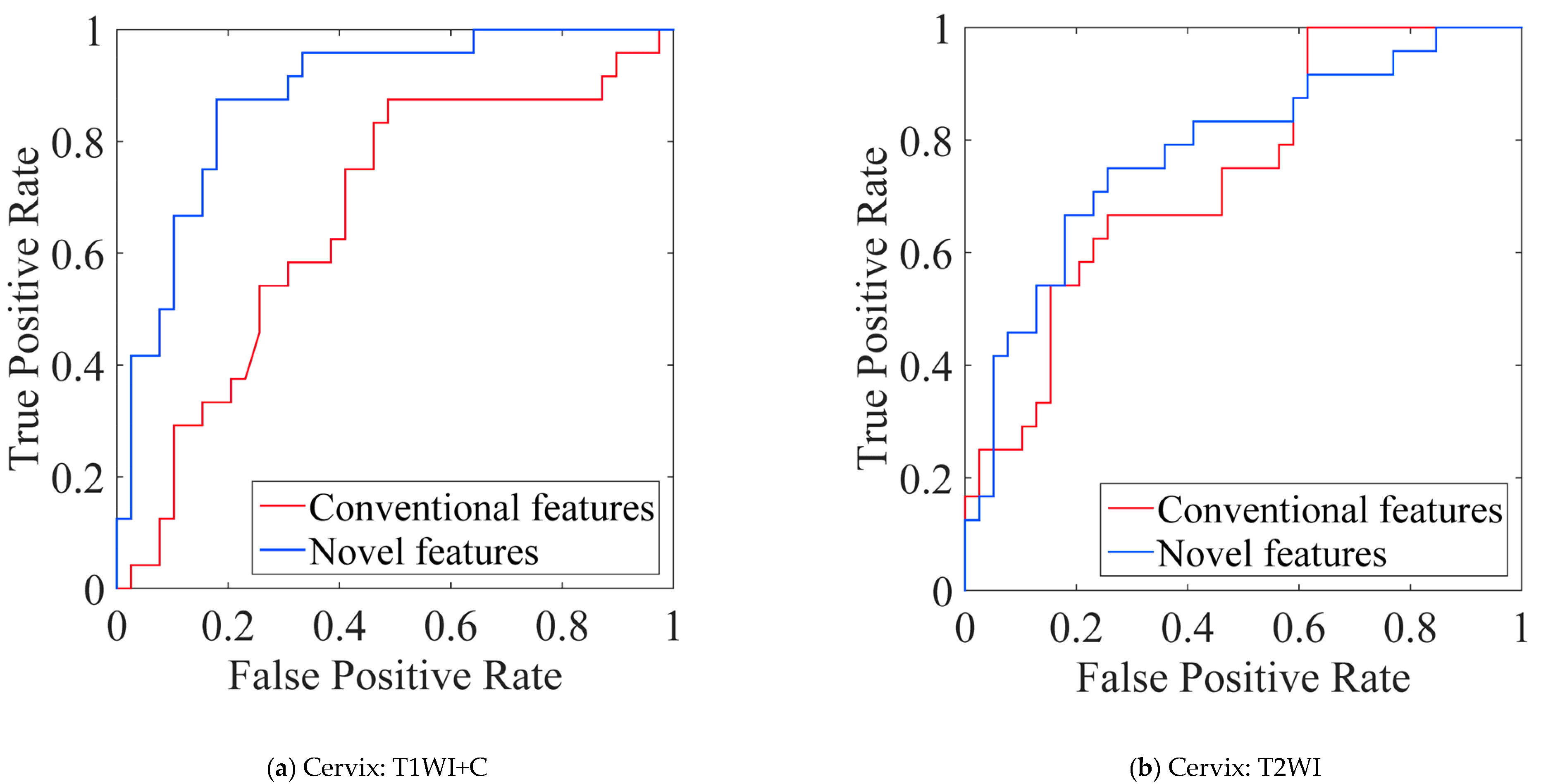 Bioengineering 12 00404 g005a