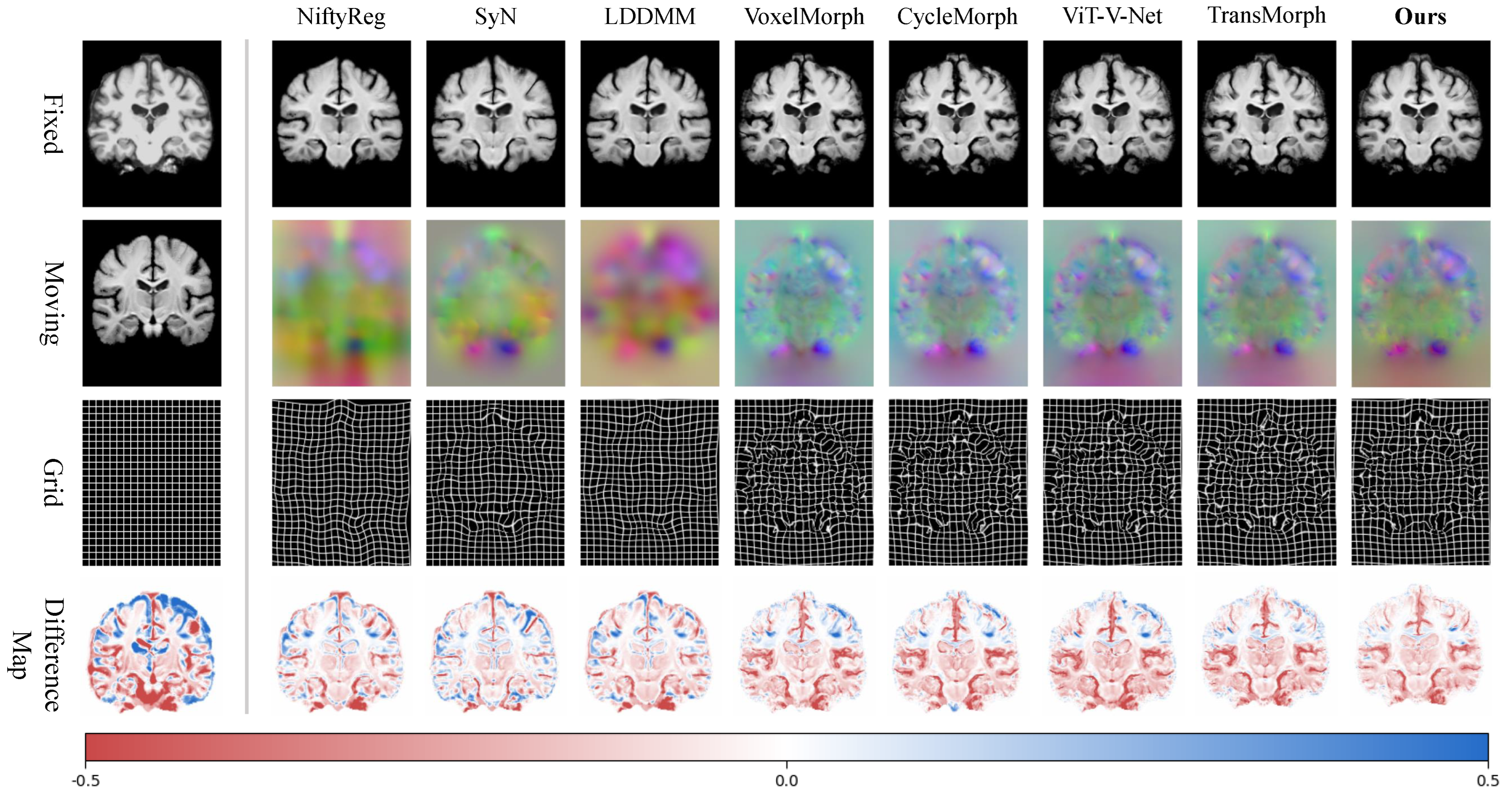 Bioengineering 12 00406 g004