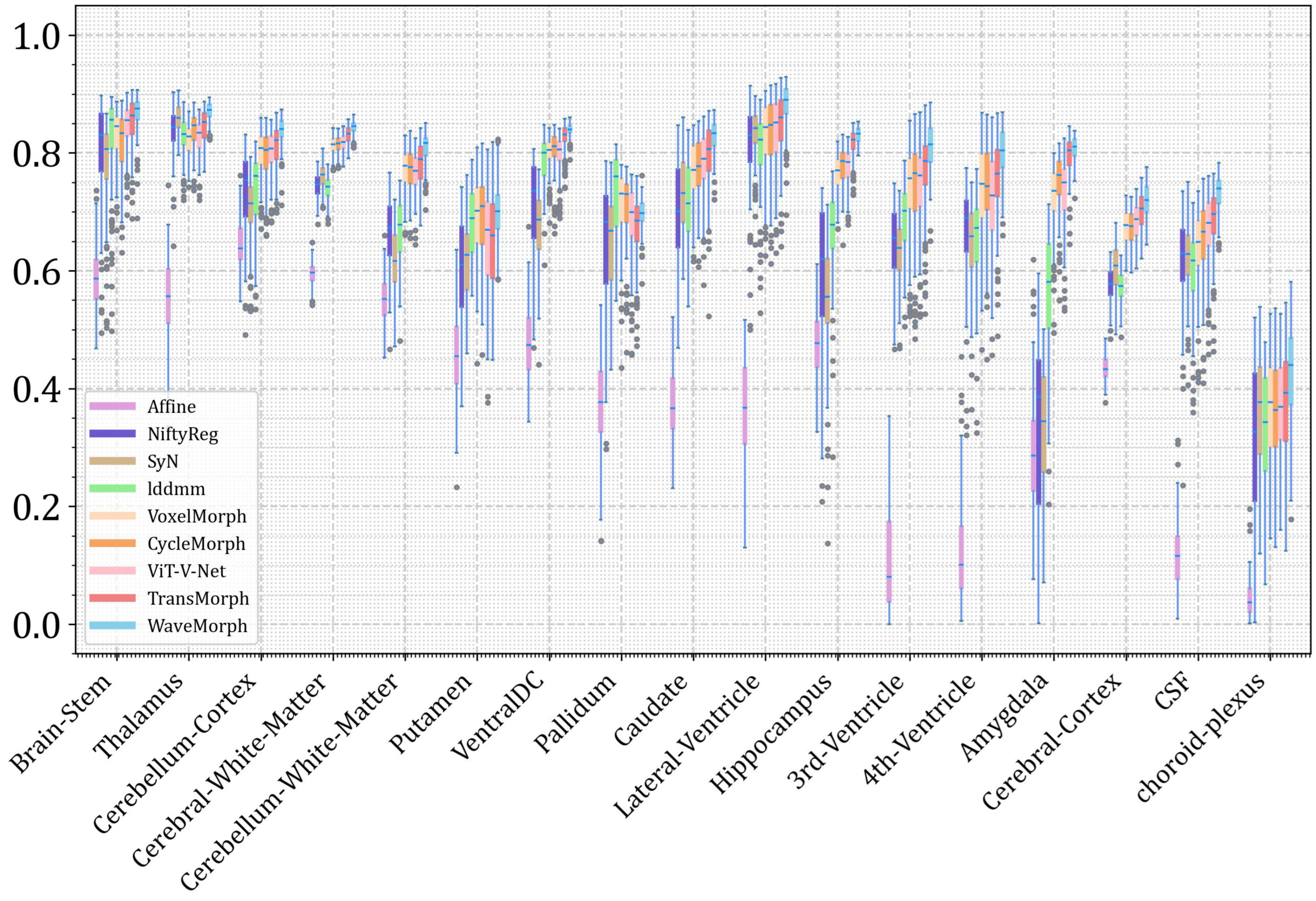 Bioengineering 12 00406 g005