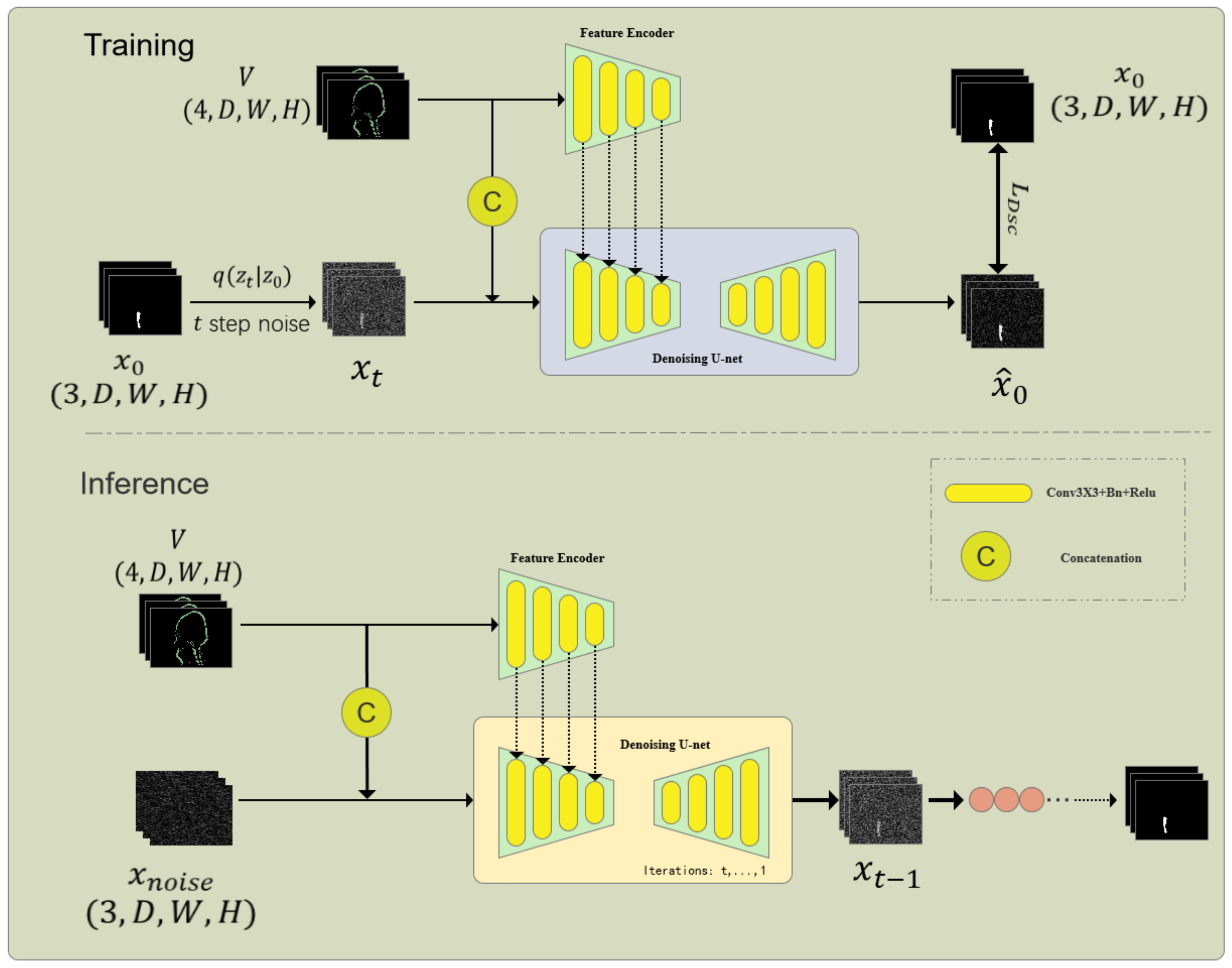 Bioengineering 12 00407 g002
