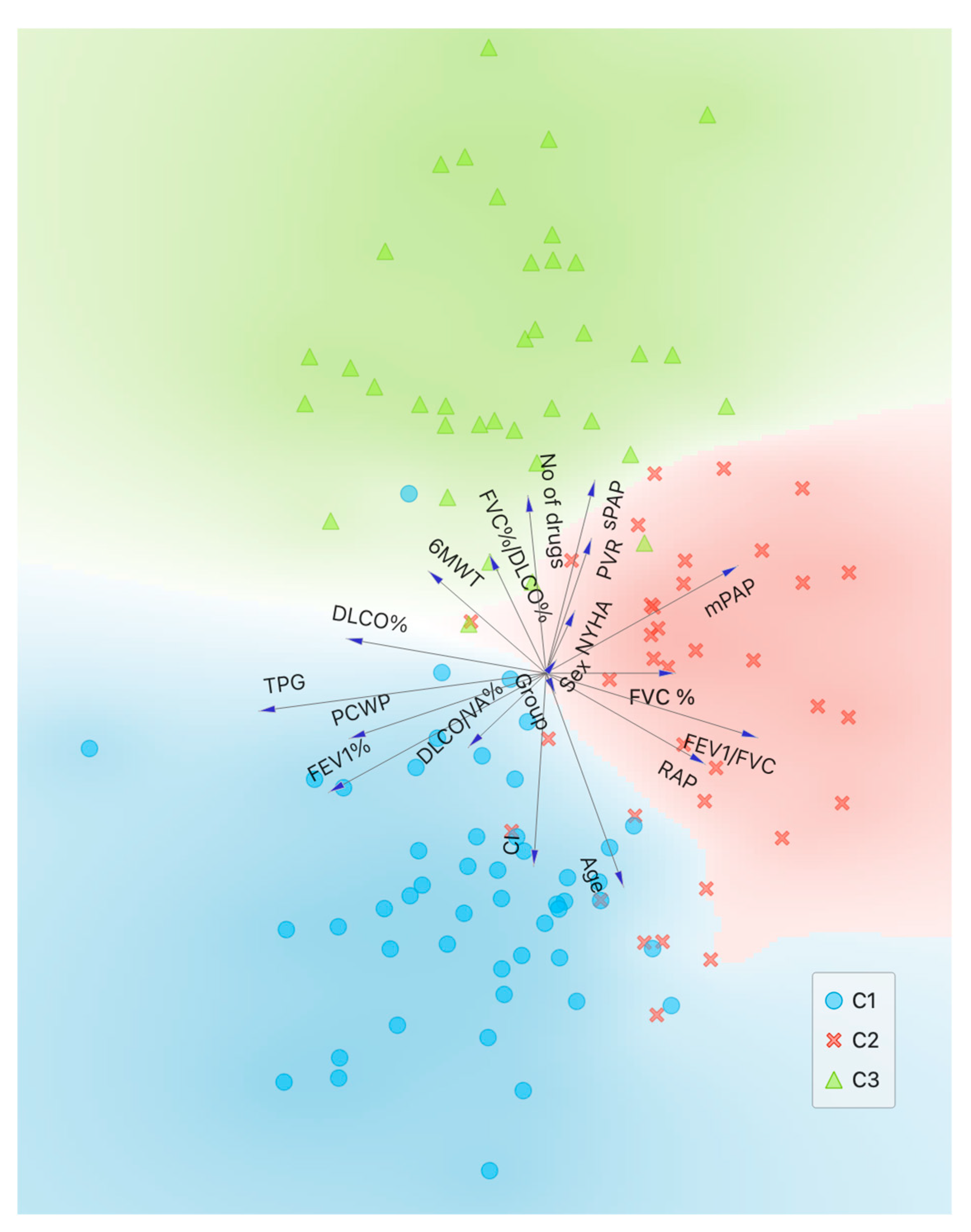 Bioengineering 12 00408 g001
