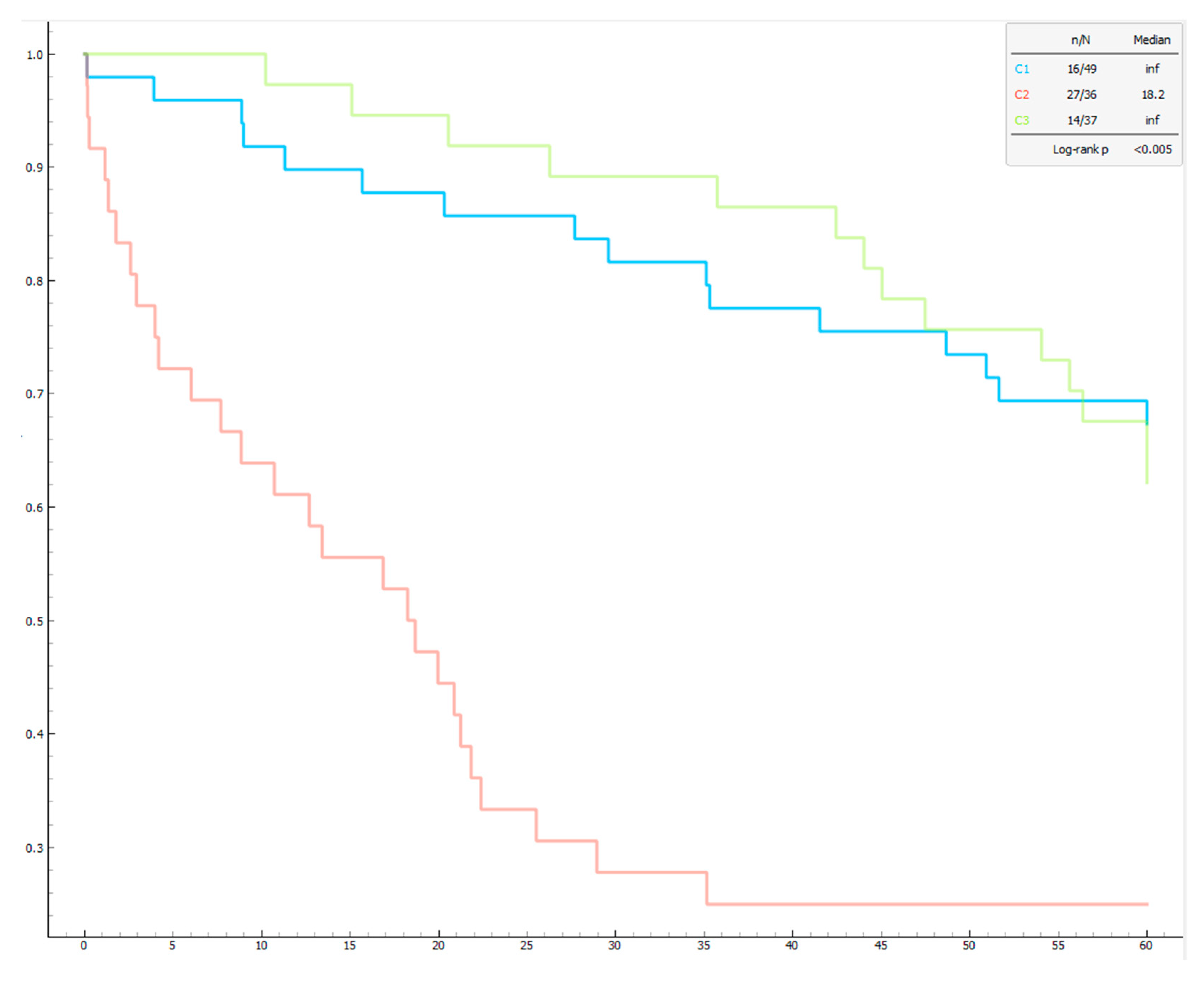 Bioengineering 12 00408 g003