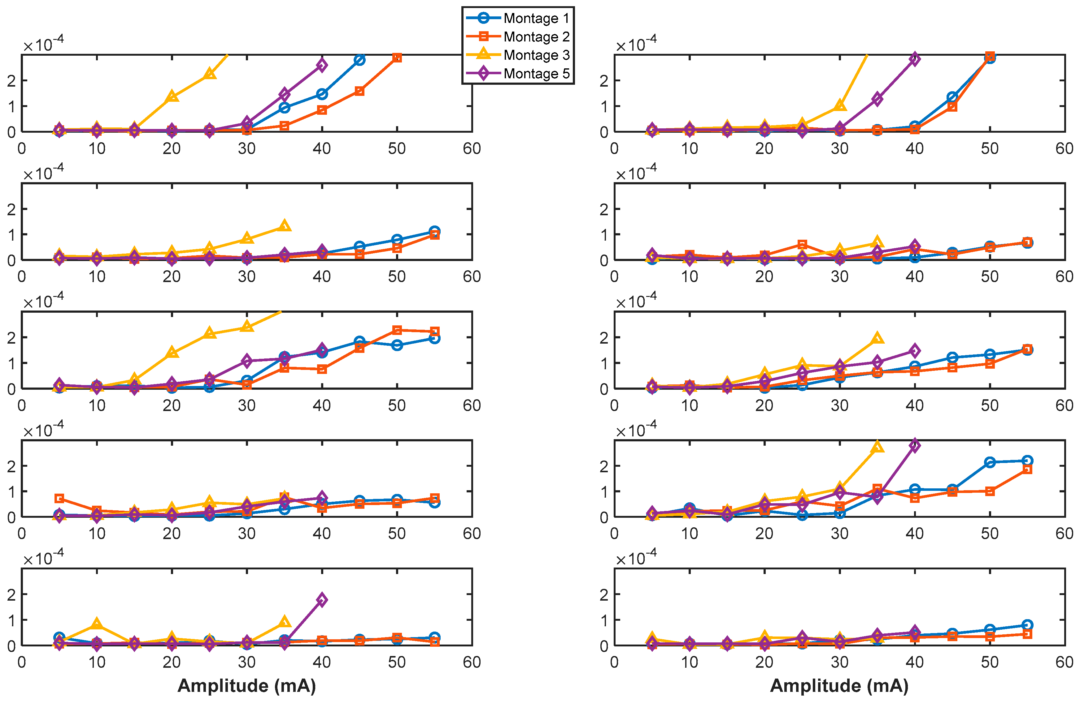 Bioengineering 12 00410 g005