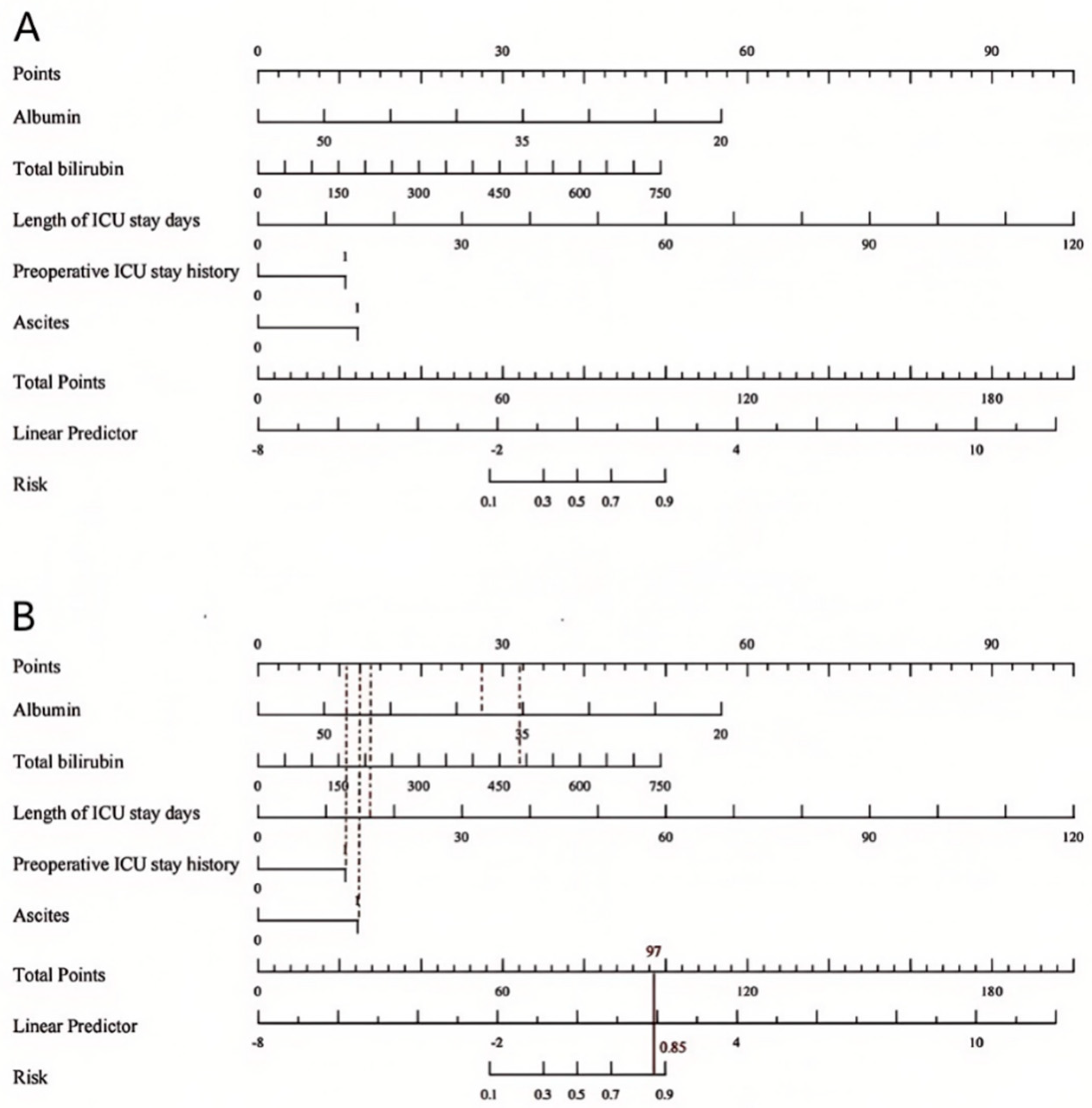 Bioengineering 12 00417 g003