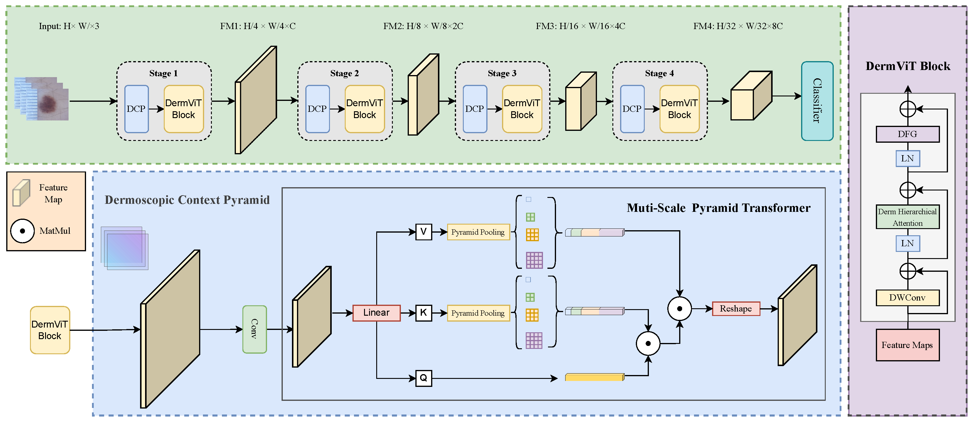 Bioengineering 12 00421 g004