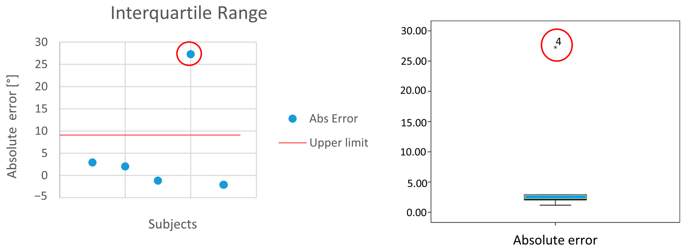 Bioengineering 12 00424 g003