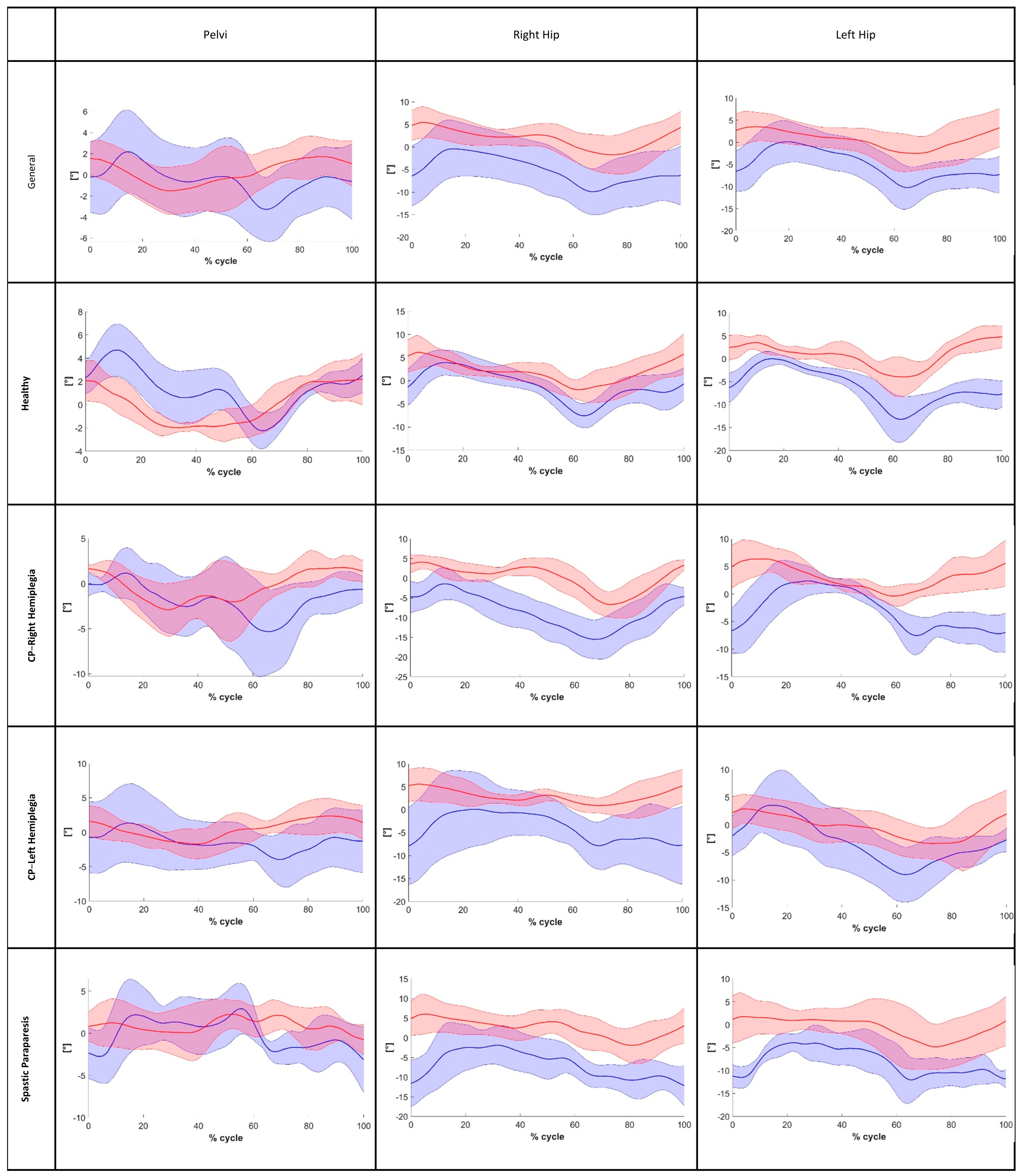 Bioengineering 12 00424 g004