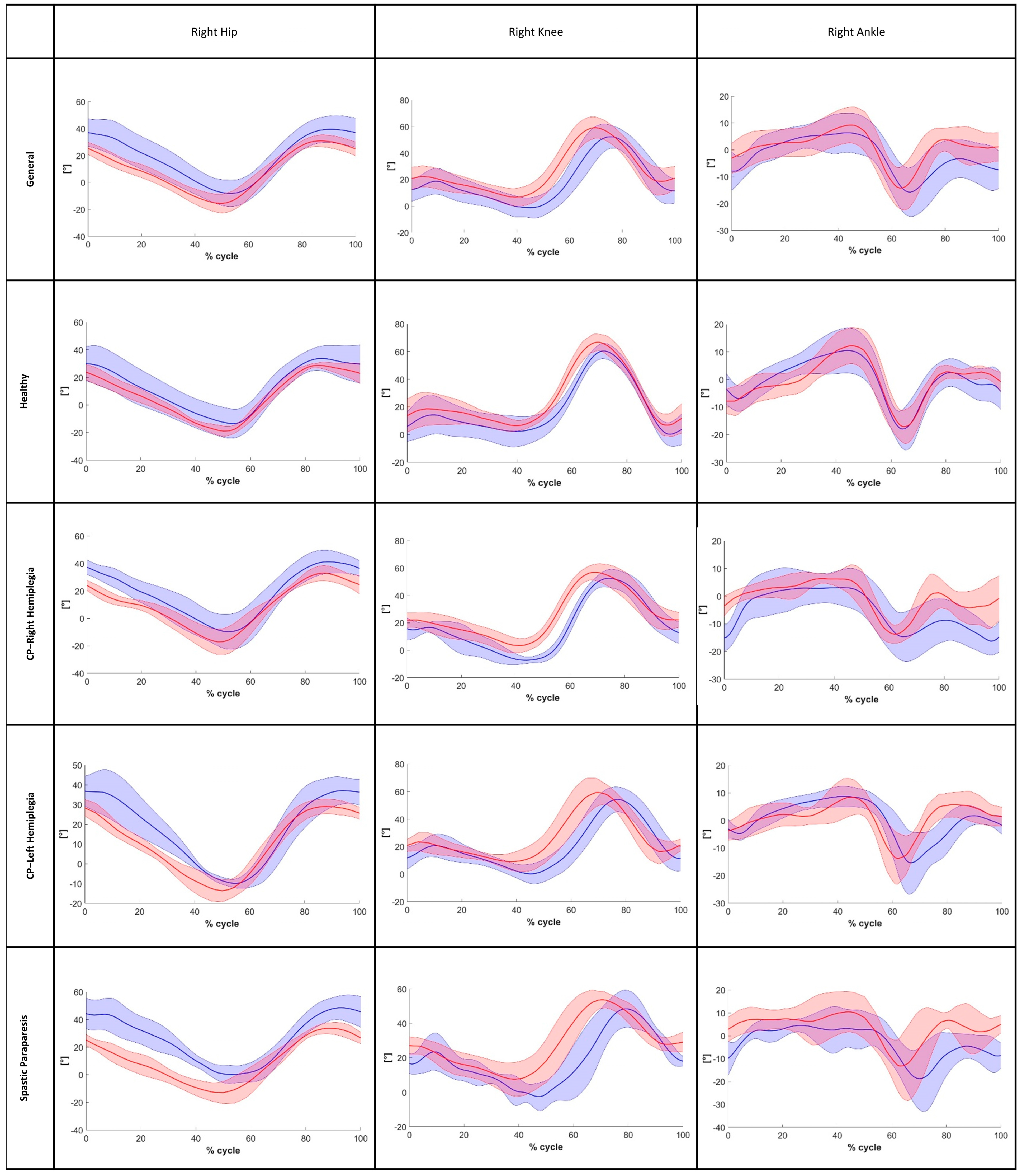 Bioengineering 12 00424 g005