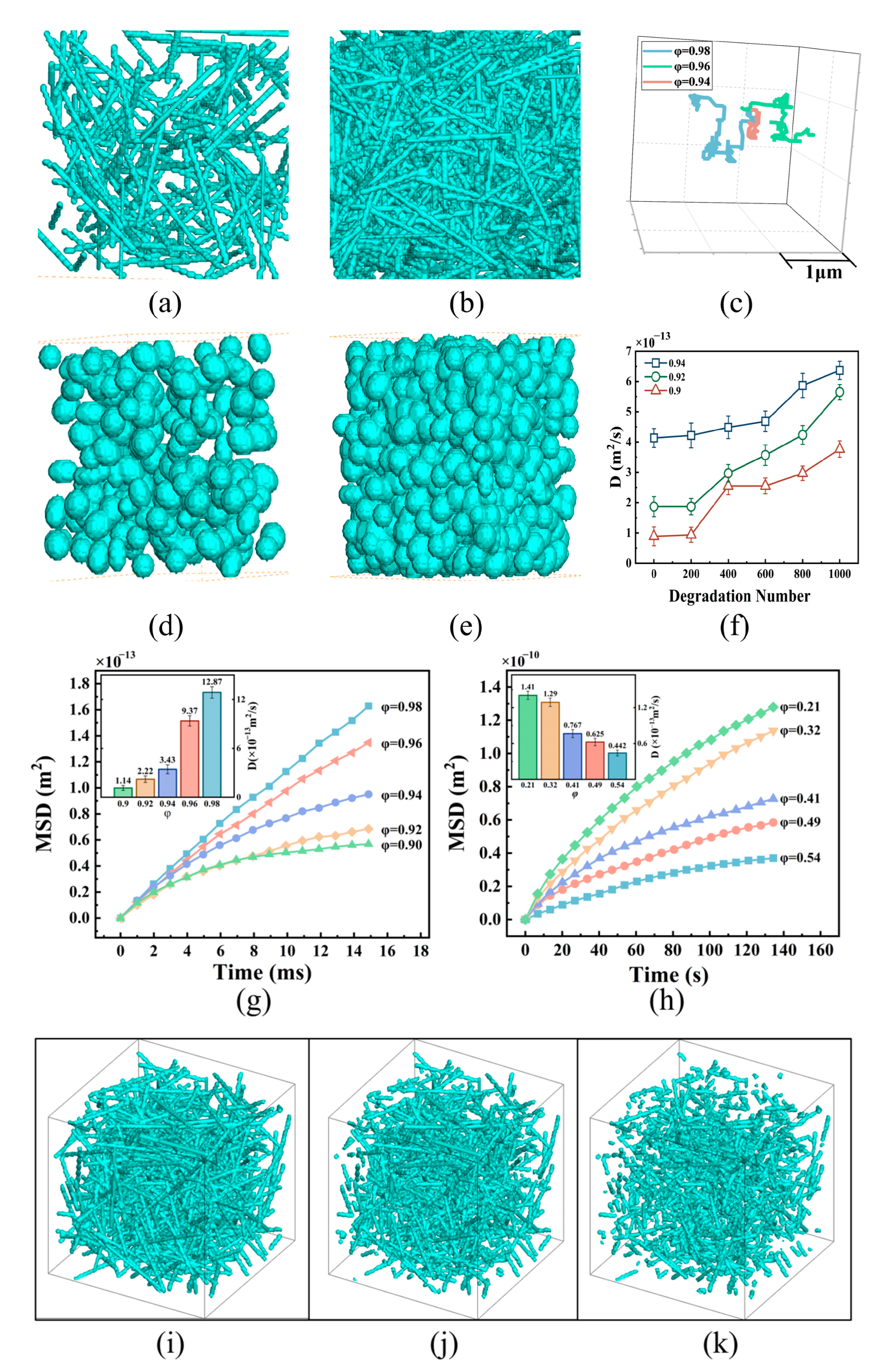 Bioengineering 12 00429 g003