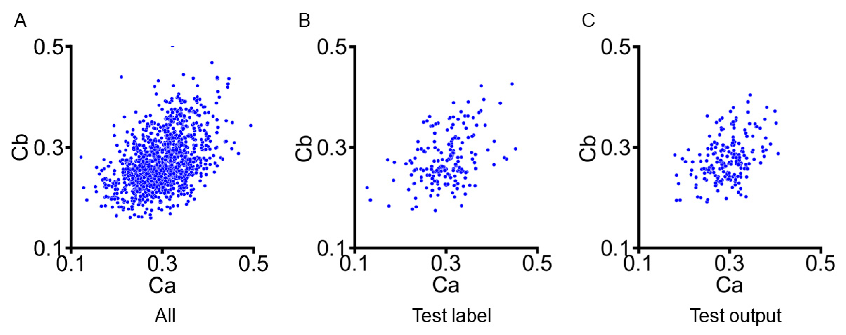Bioengineering 12 00433 g003