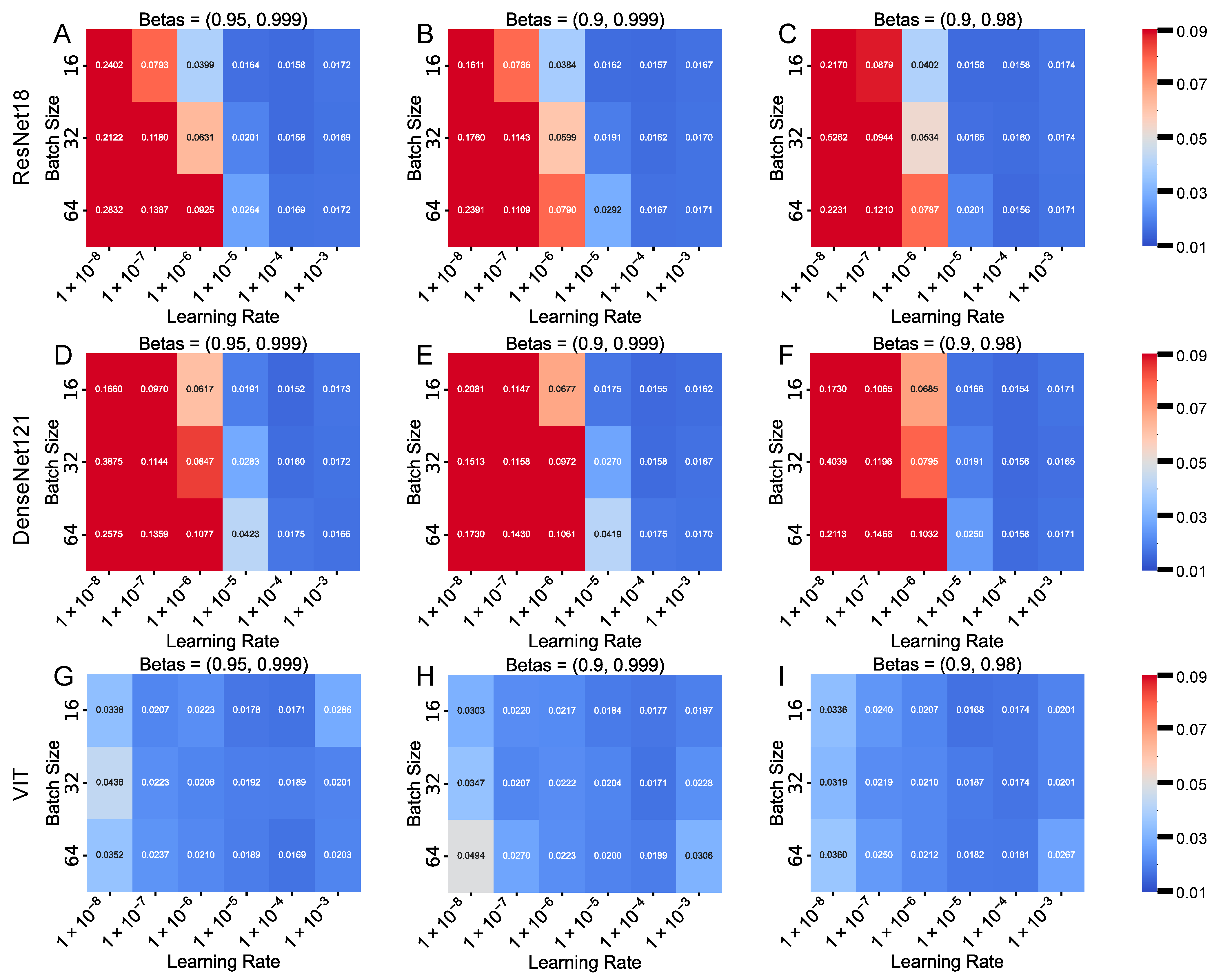 Bioengineering 12 00433 g004