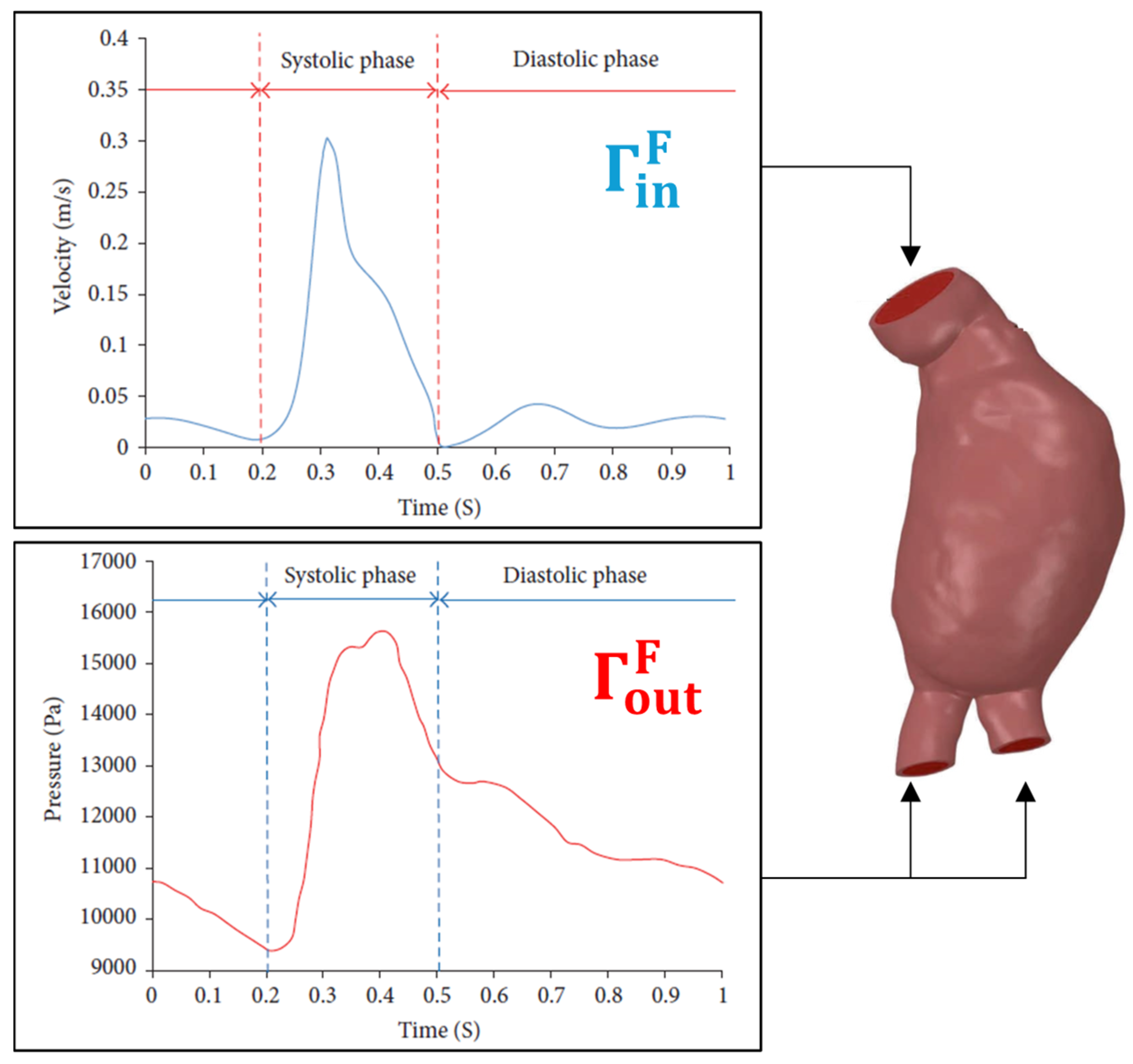 Bioengineering 12 00437 g005 Bioengineering 12 00437 g005