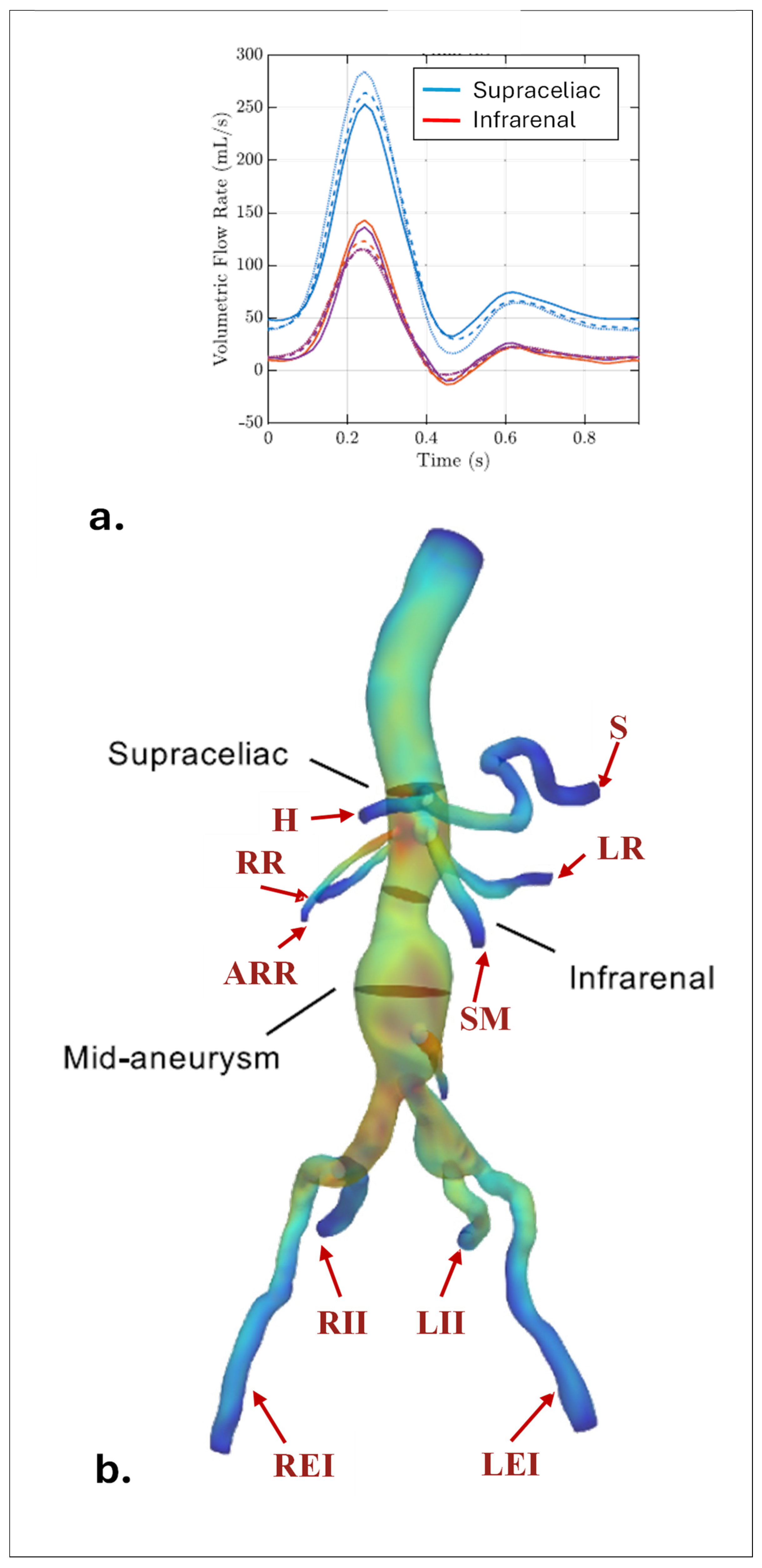 Bioengineering 12 00437 g006 Bioengineering 12 00437 g006