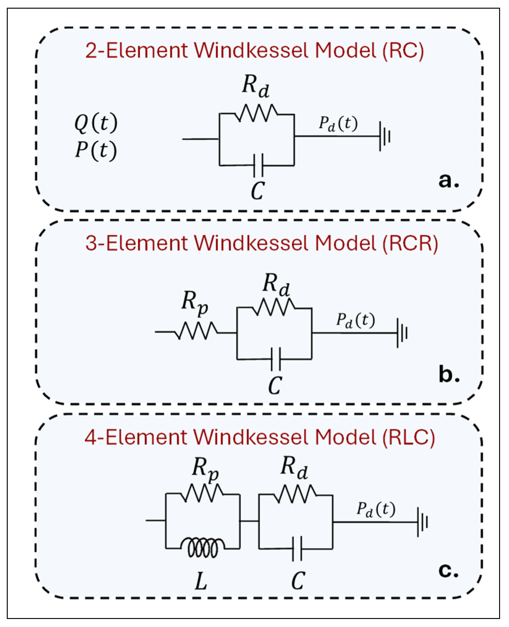 Bioengineering 12 00437 g008 Bioengineering 12 00437 g008