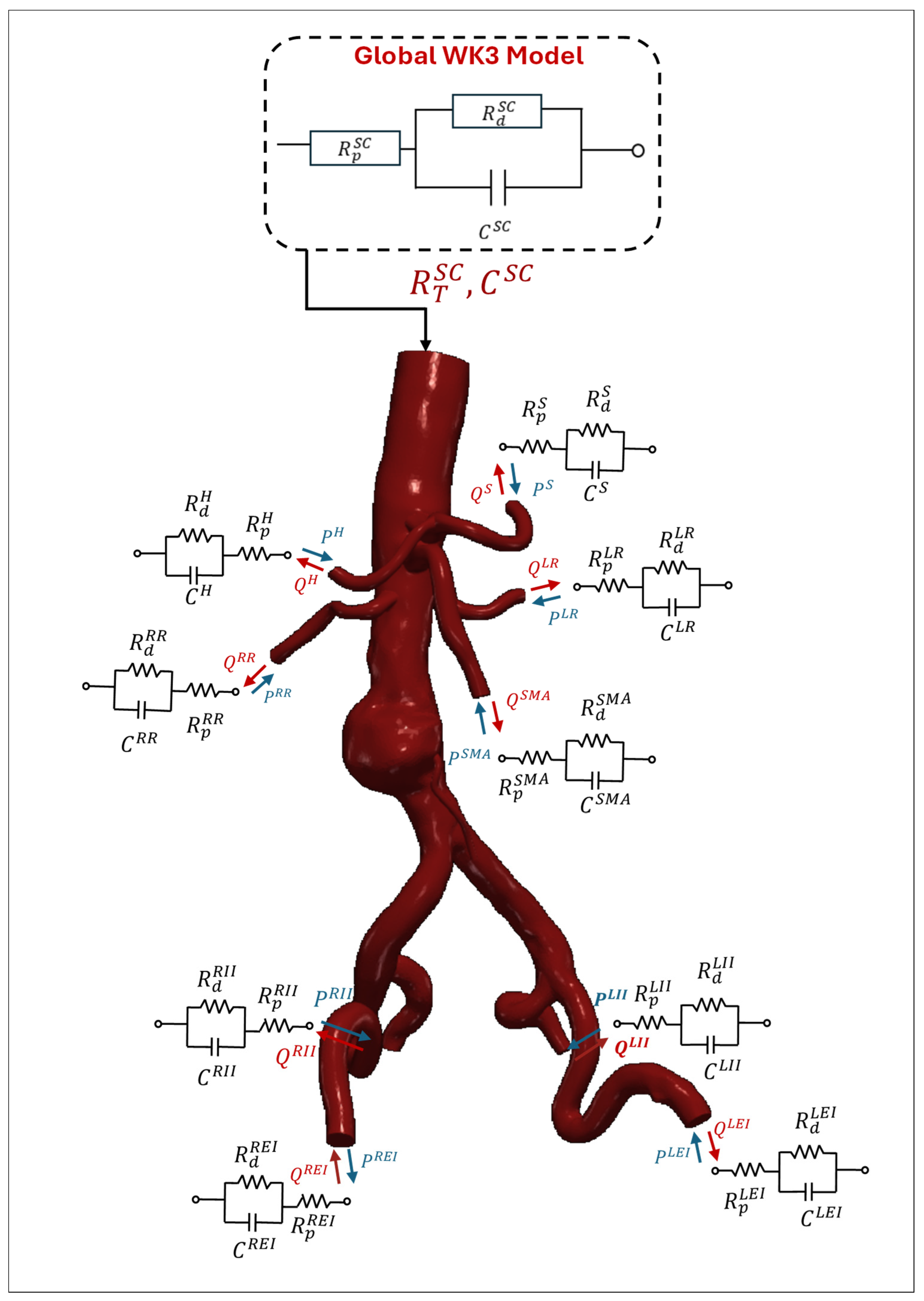 Bioengineering 12 00437 g009 Bioengineering 12 00437 g009