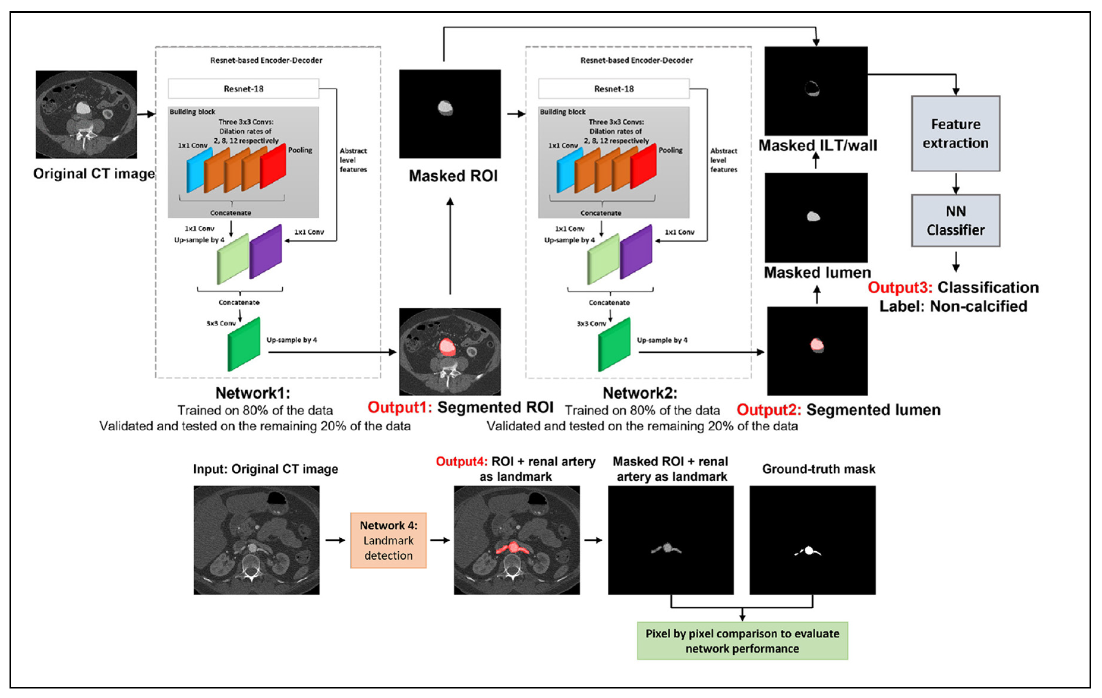 Bioengineering 12 00437 g011 Bioengineering 12 00437 g011