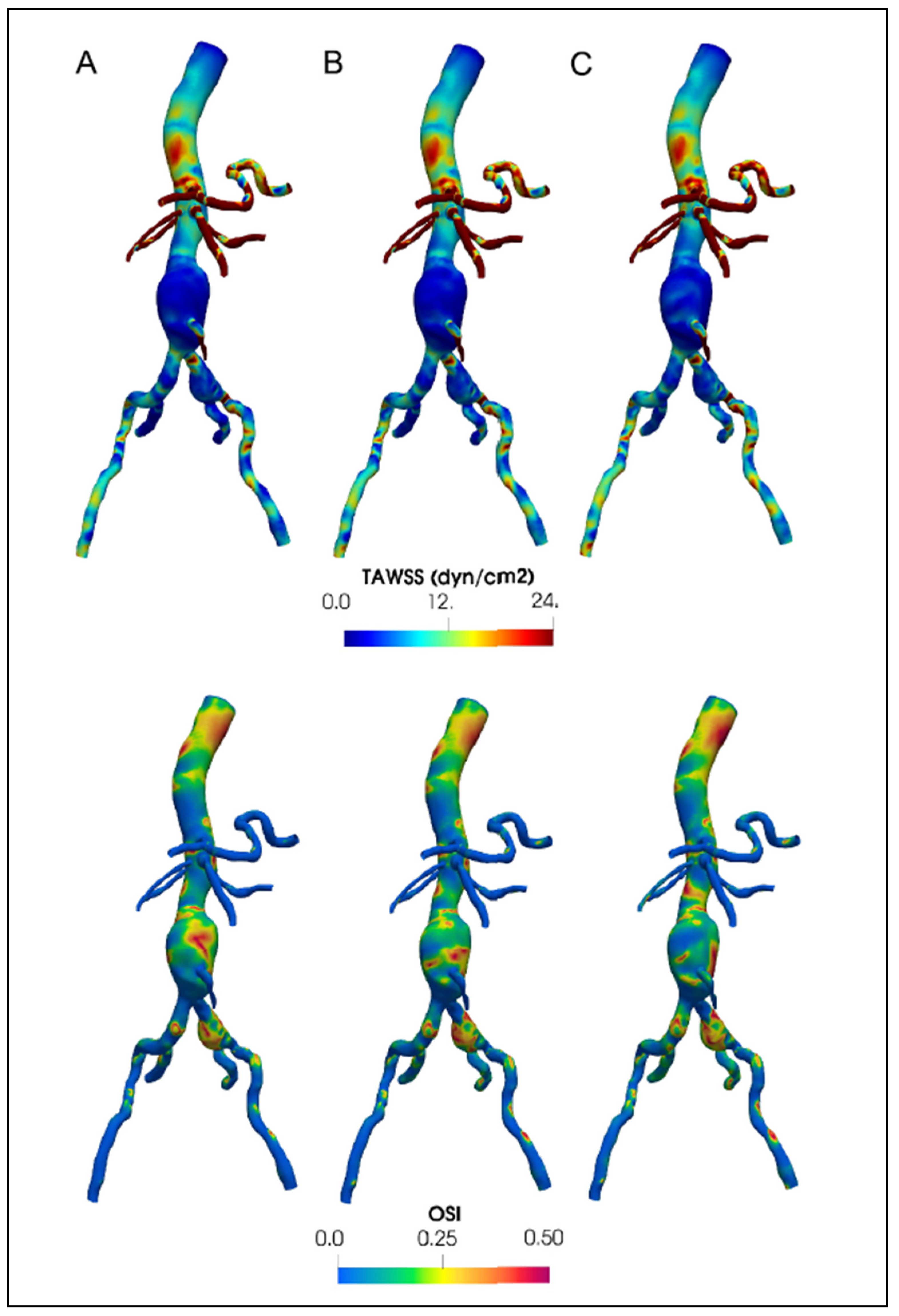 Bioengineering 12 00437 g012 Bioengineering 12 00437 g012