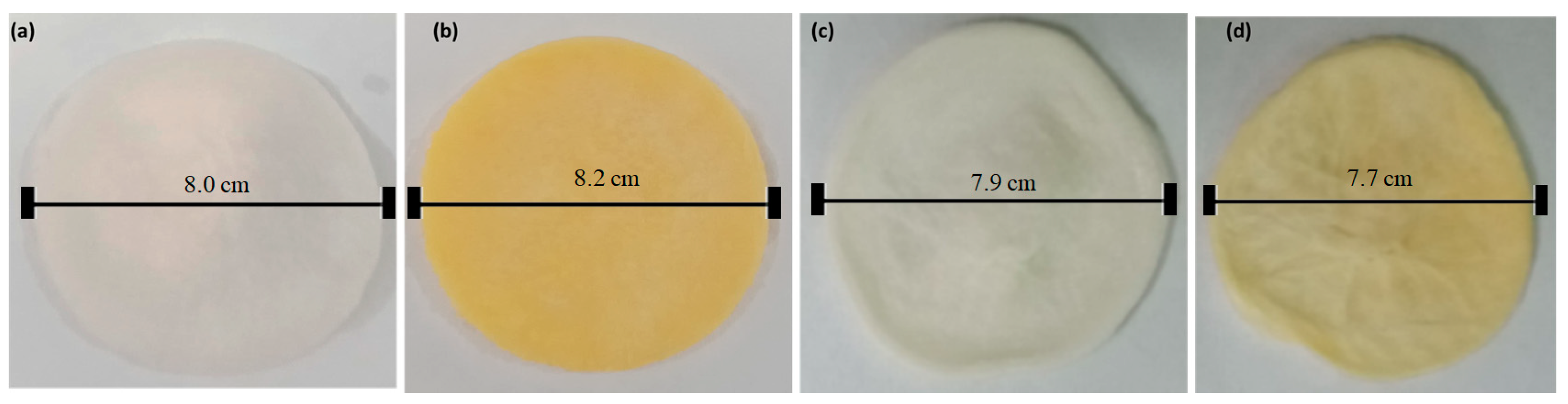 Bioengineering 12 00439 g006