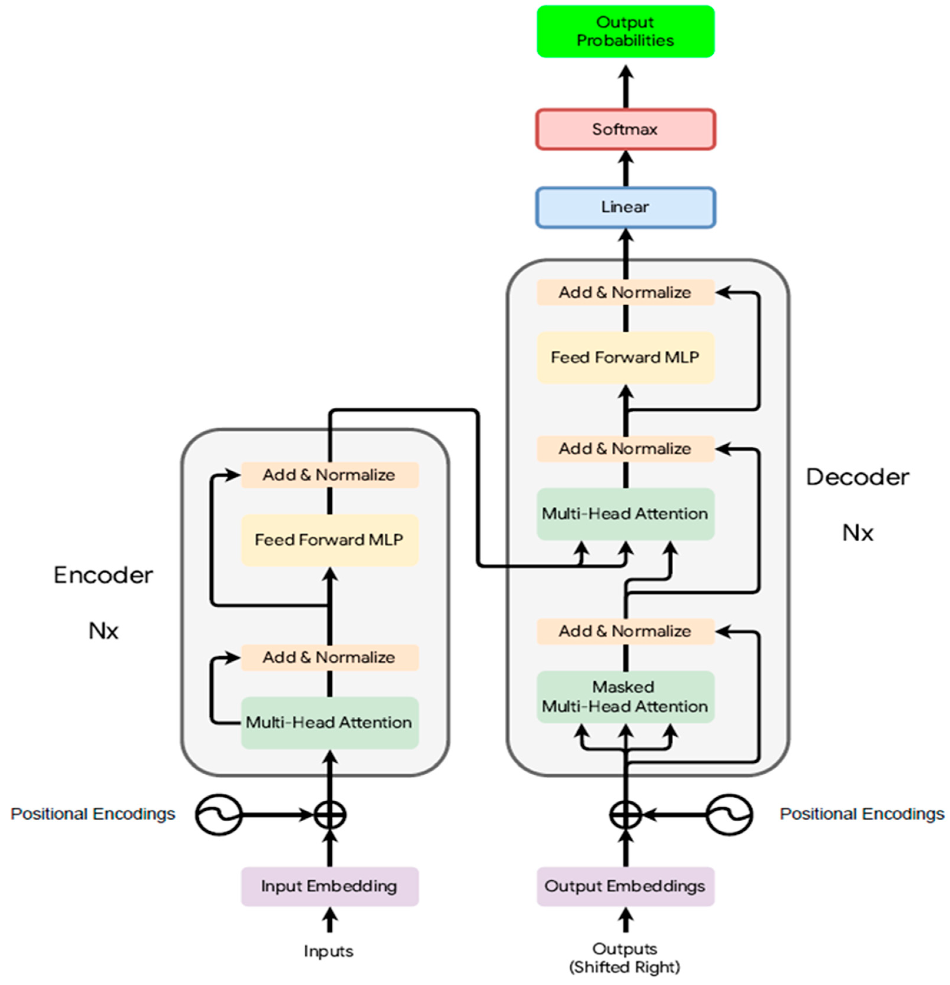 Bioengineering 12 00440 g003