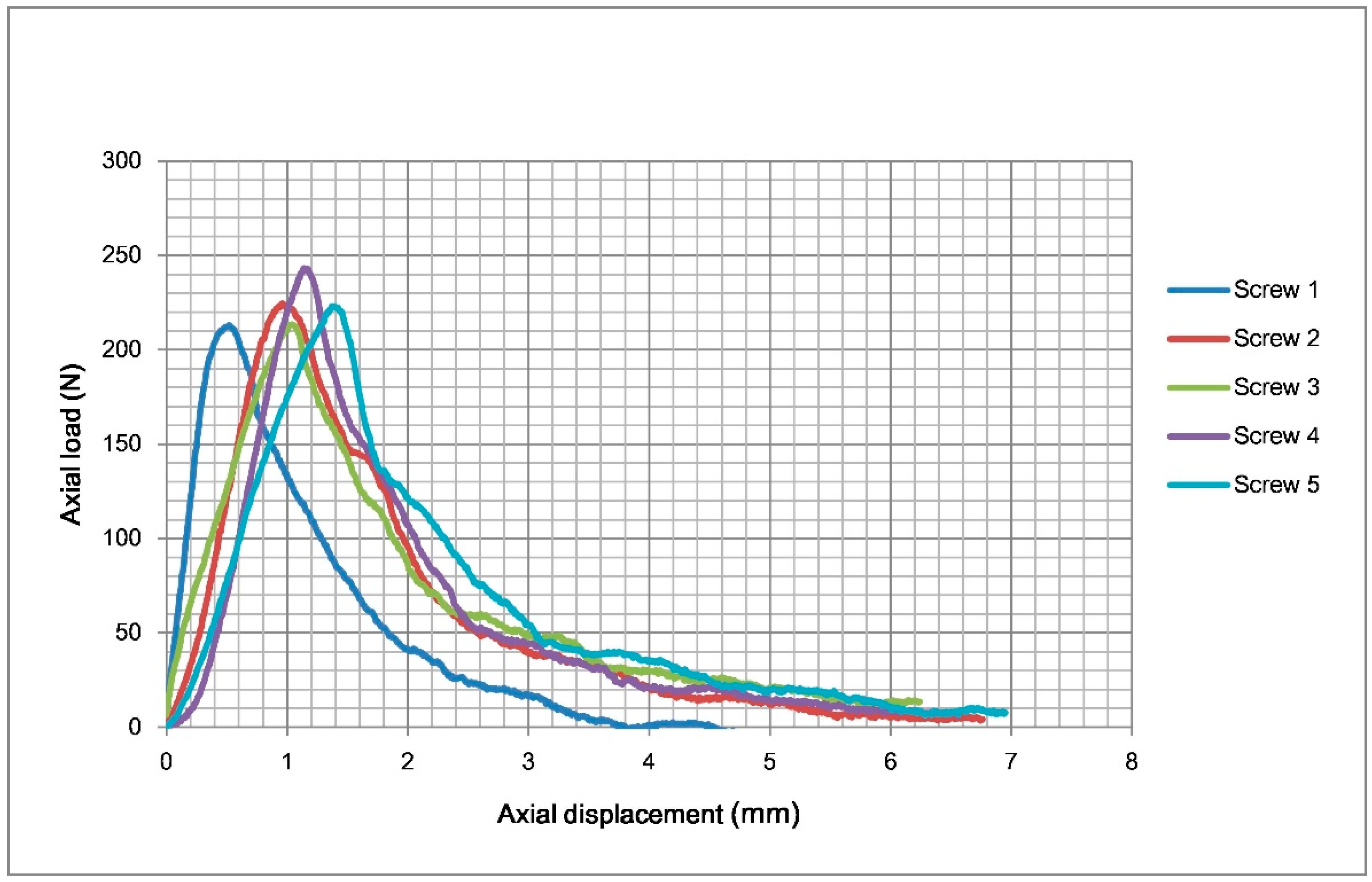 Bioengineering 12 00444 g004