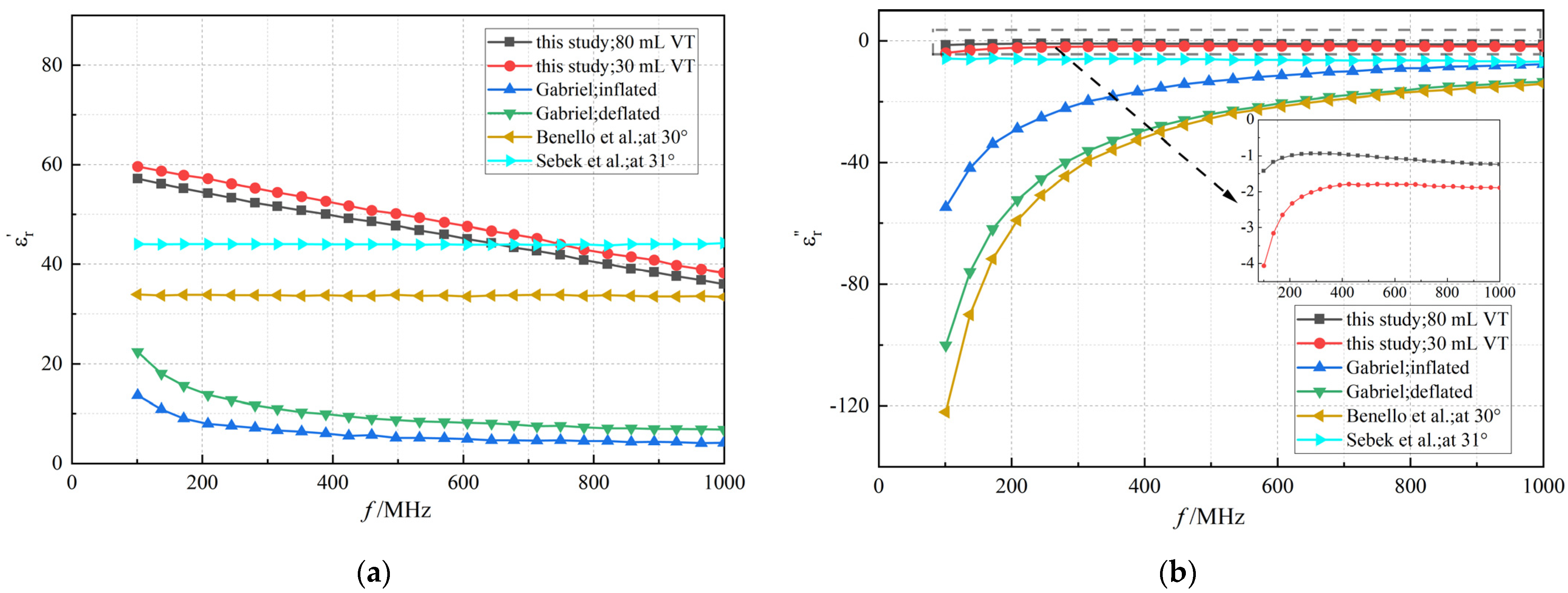 Bioengineering 12 00445 g008
