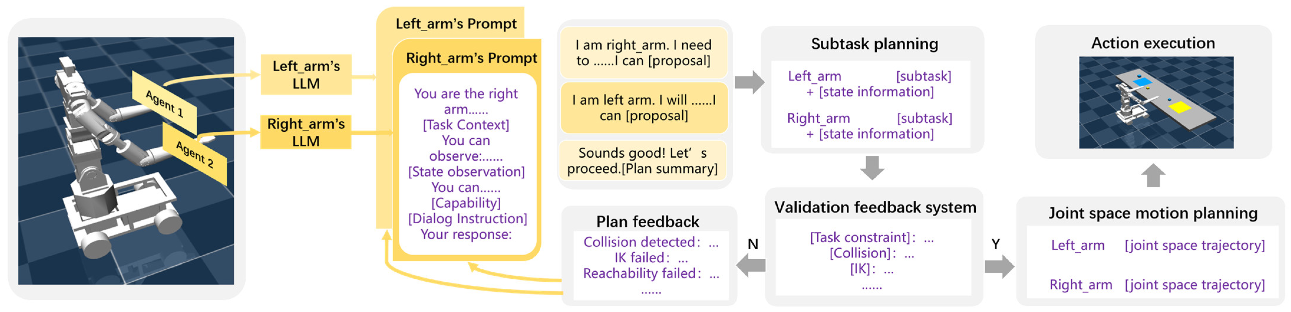 Bioengineering 12 00448 g002