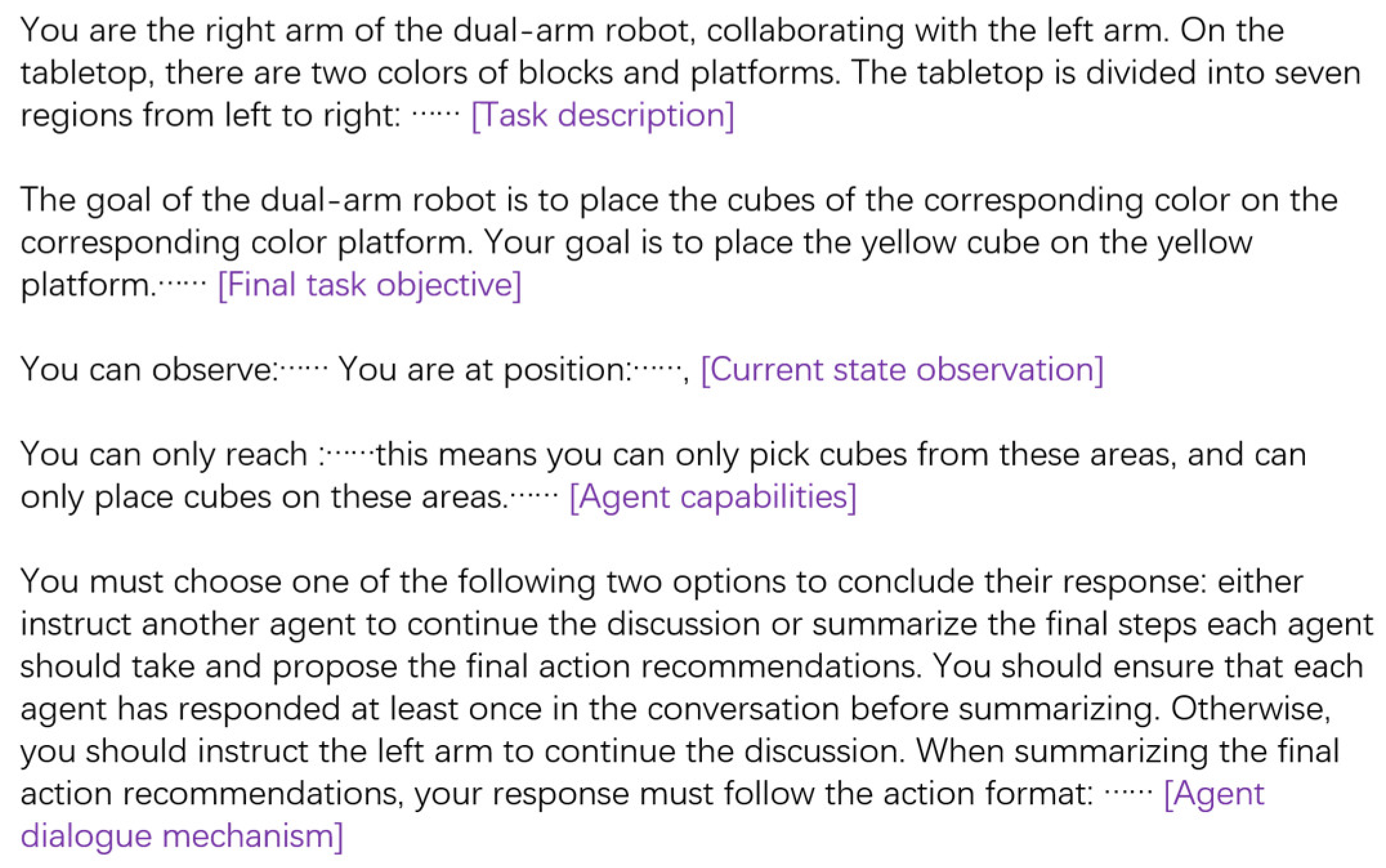 Bioengineering 12 00448 g003