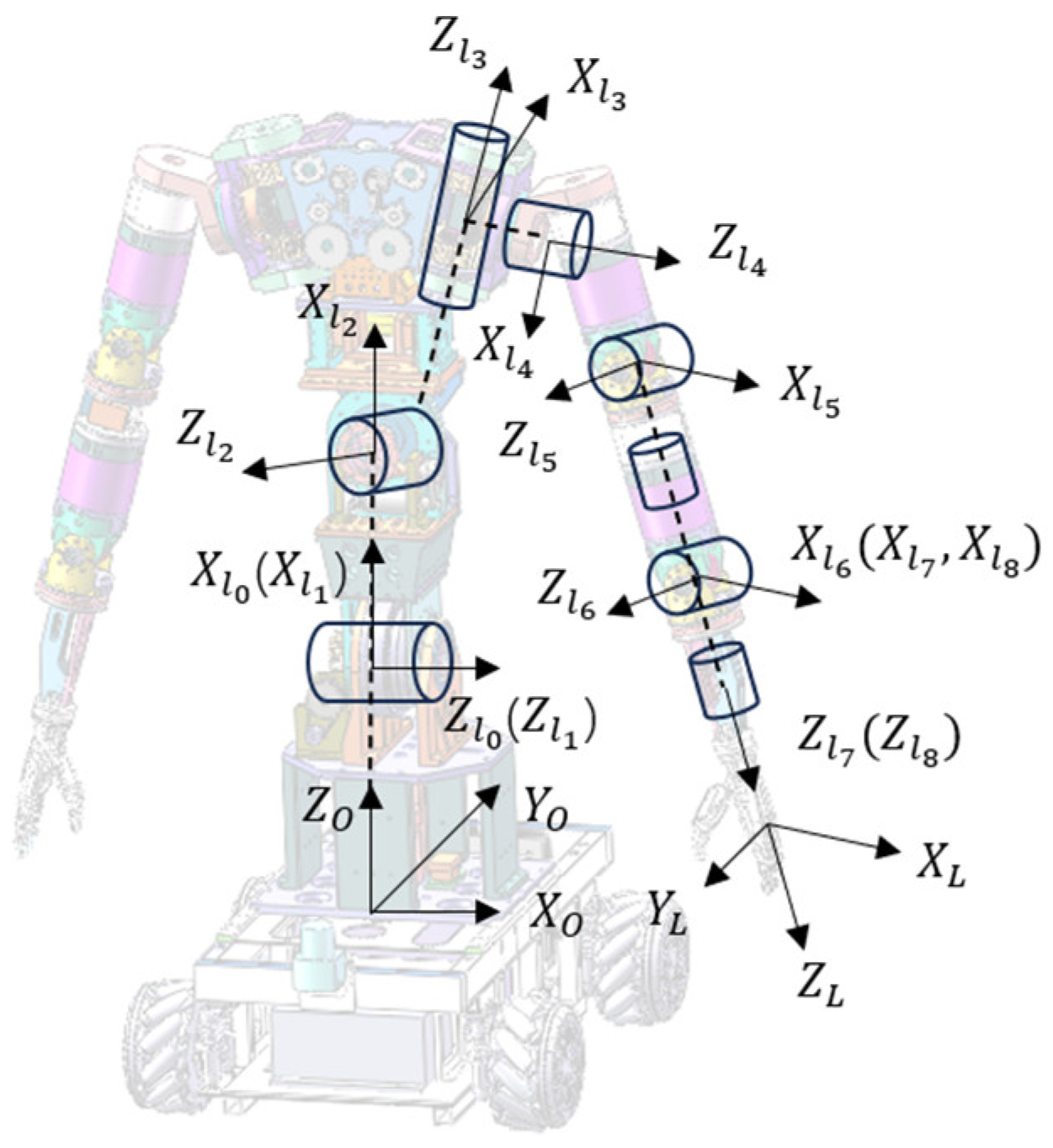 Bioengineering 12 00448 g006