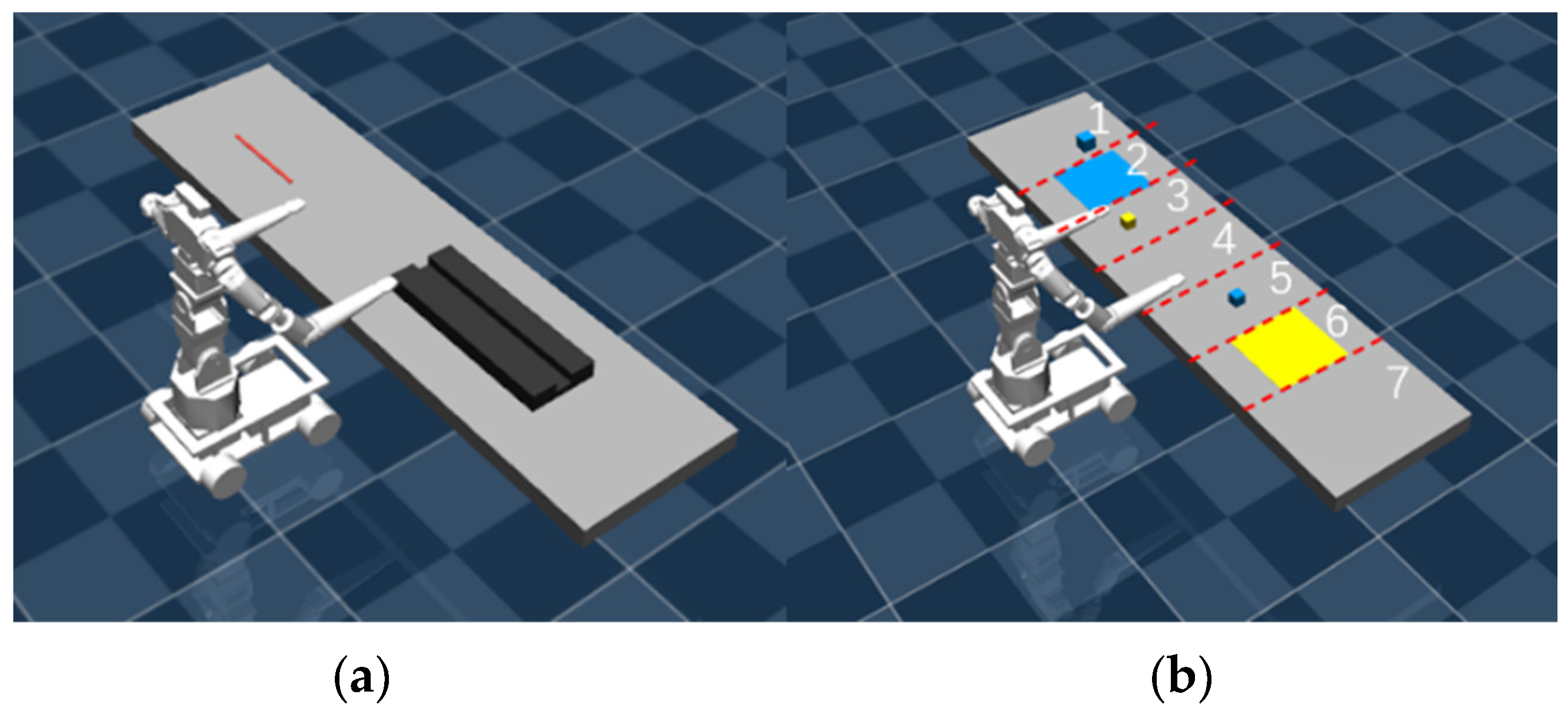 Bioengineering 12 00448 g007