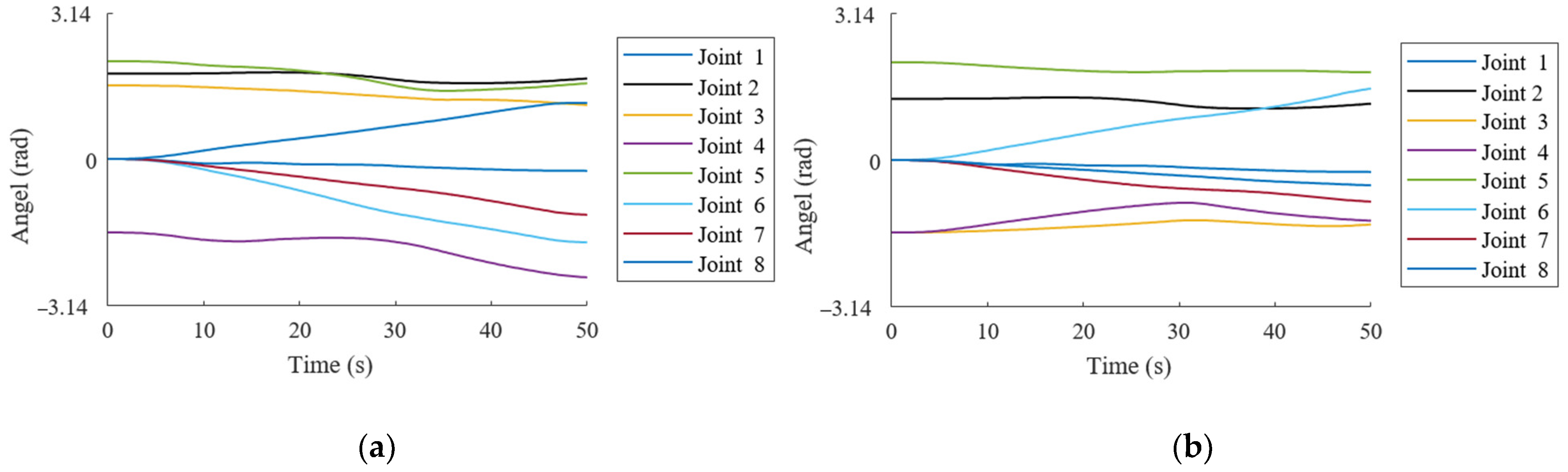Bioengineering 12 00448 g011