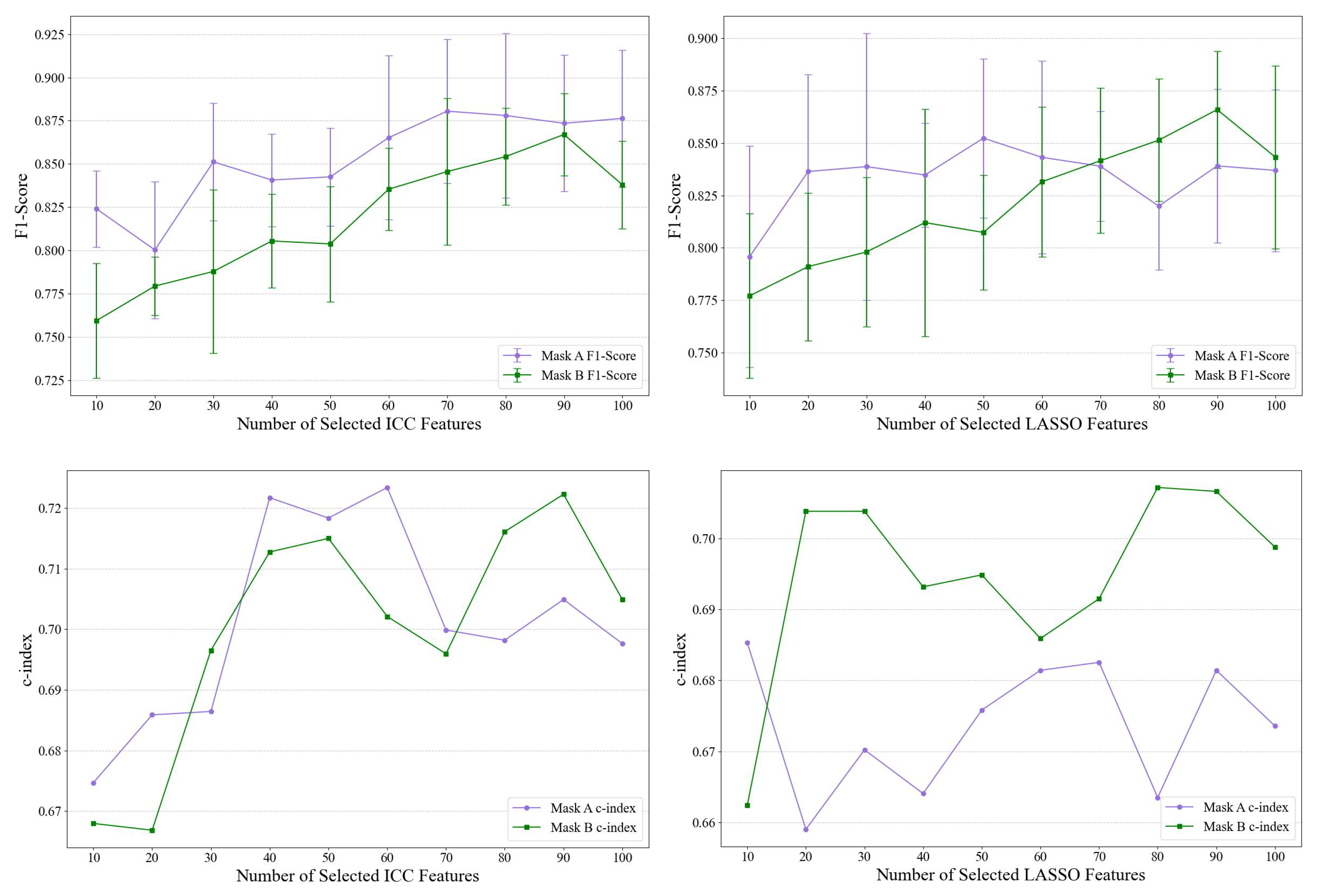 Bioengineering 12 00450 g009