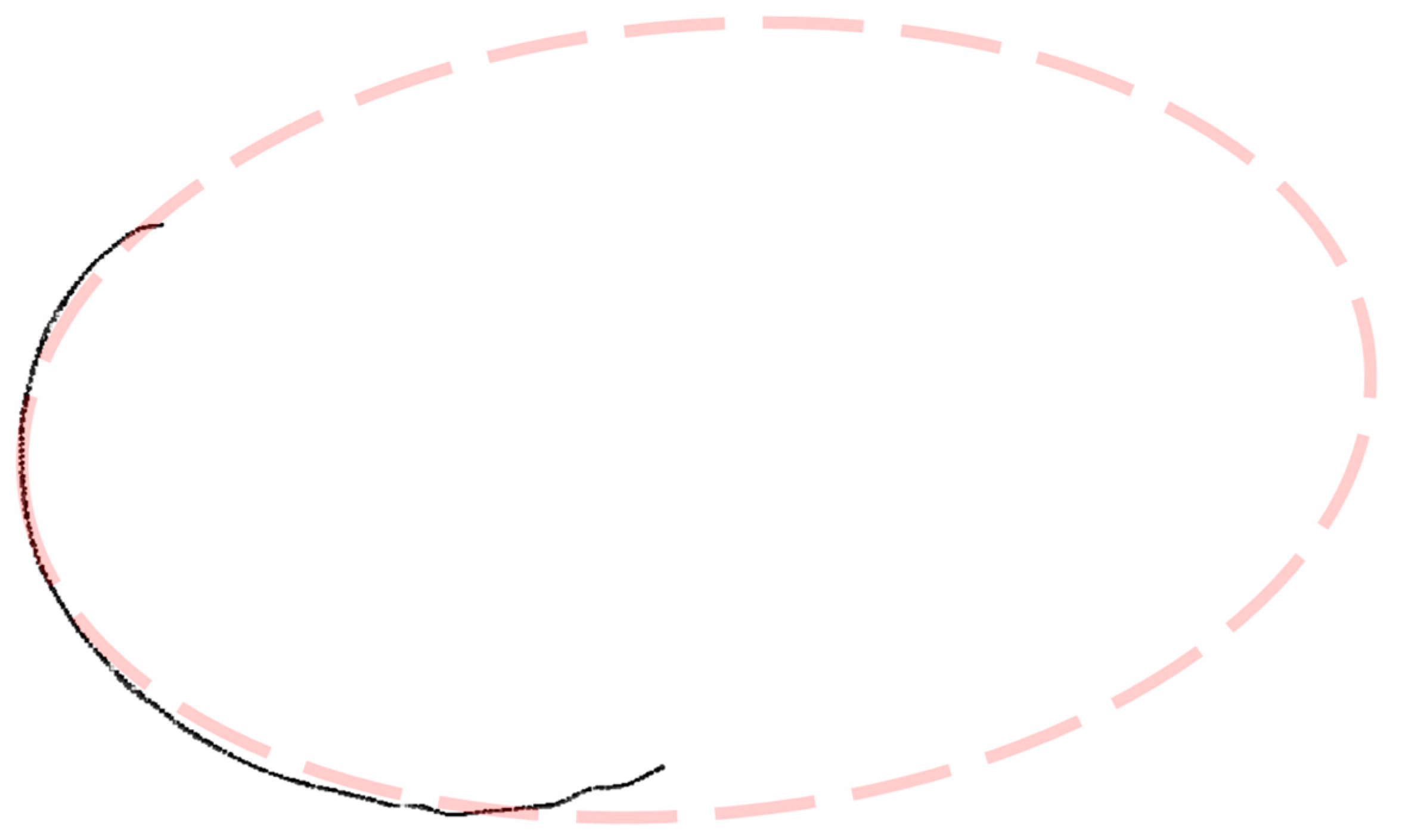 Bioengineering 12 00464 g005