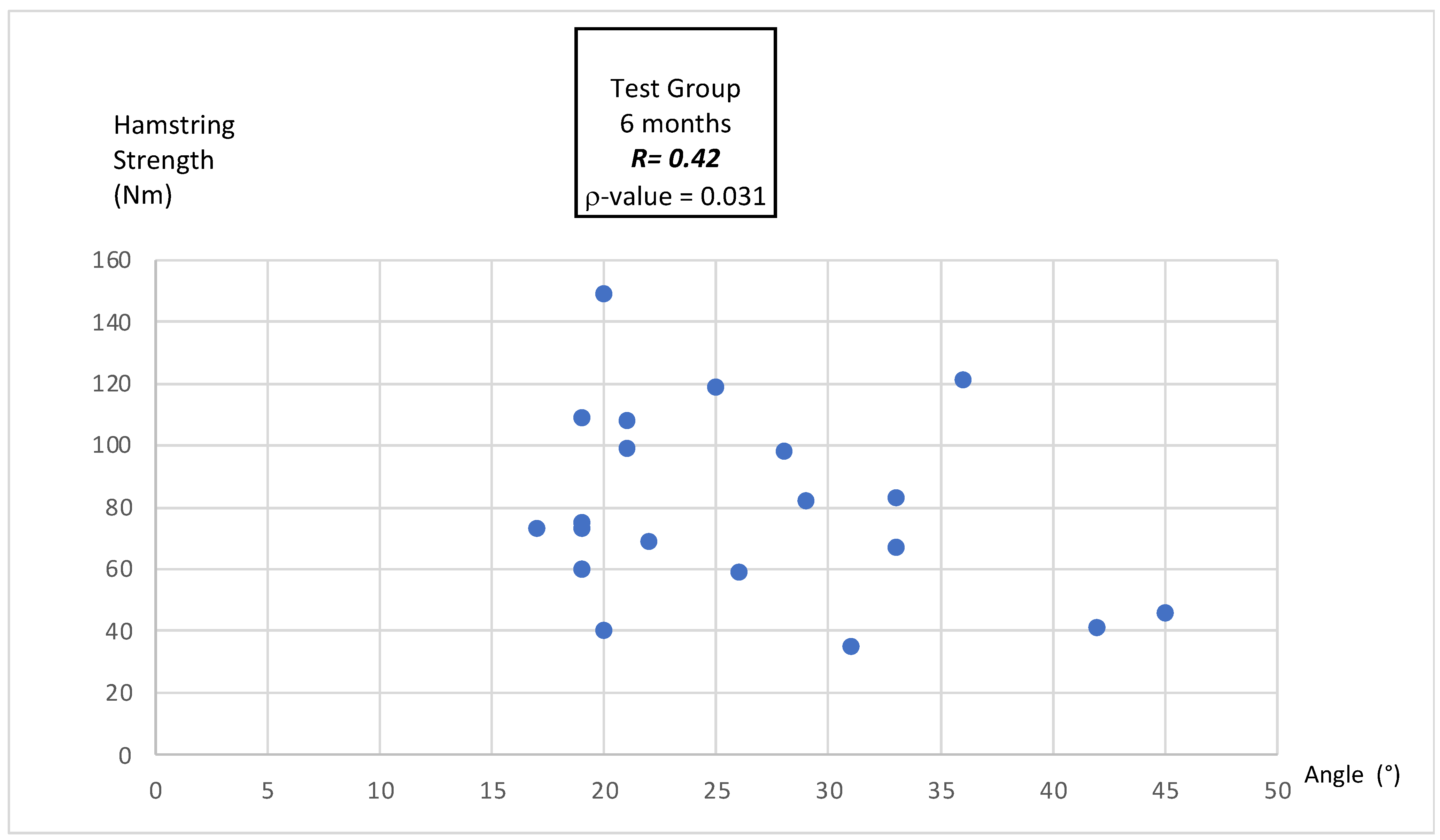 Bioengineering 12 00465 g002