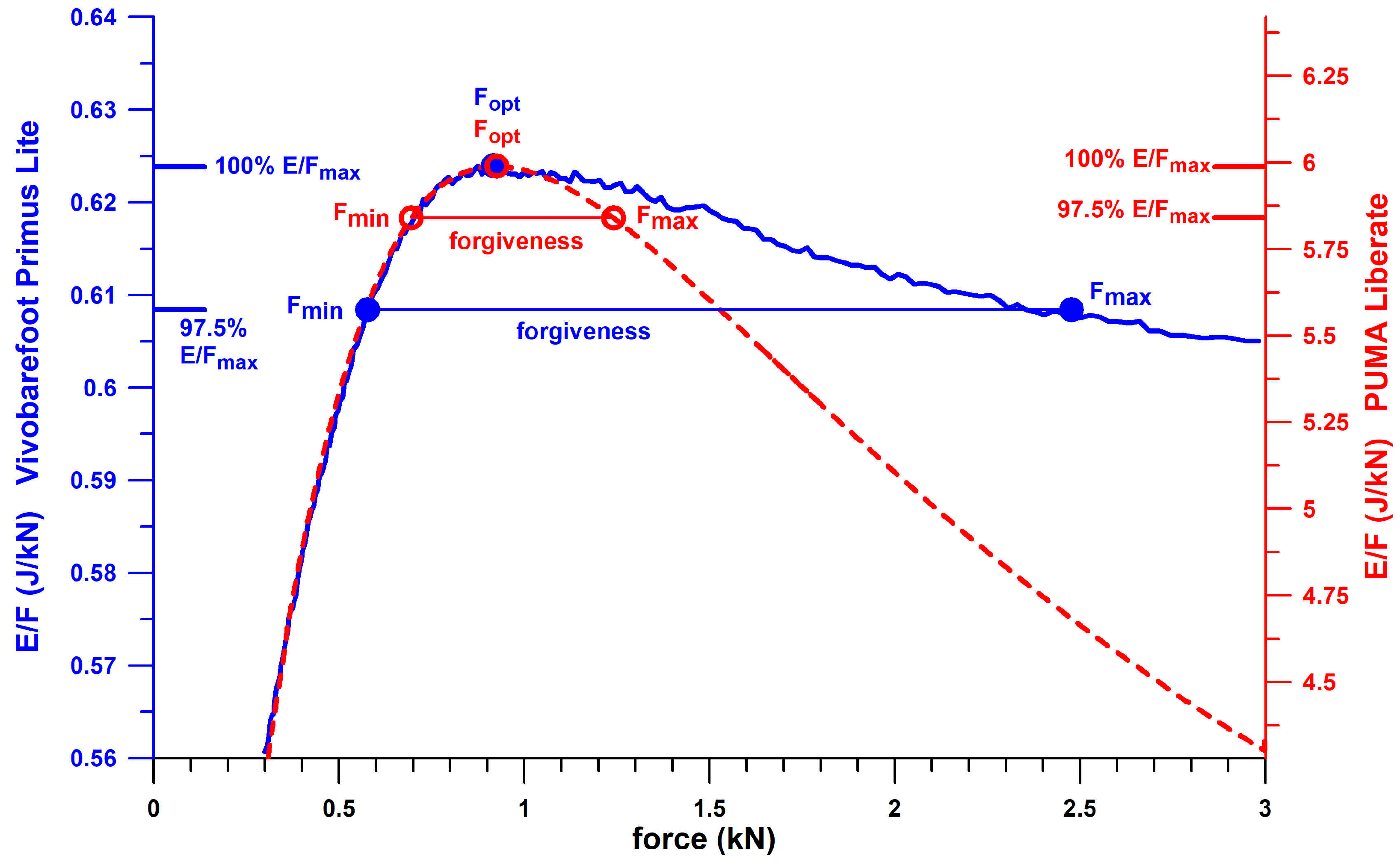 Bioengineering 12 00467 g006