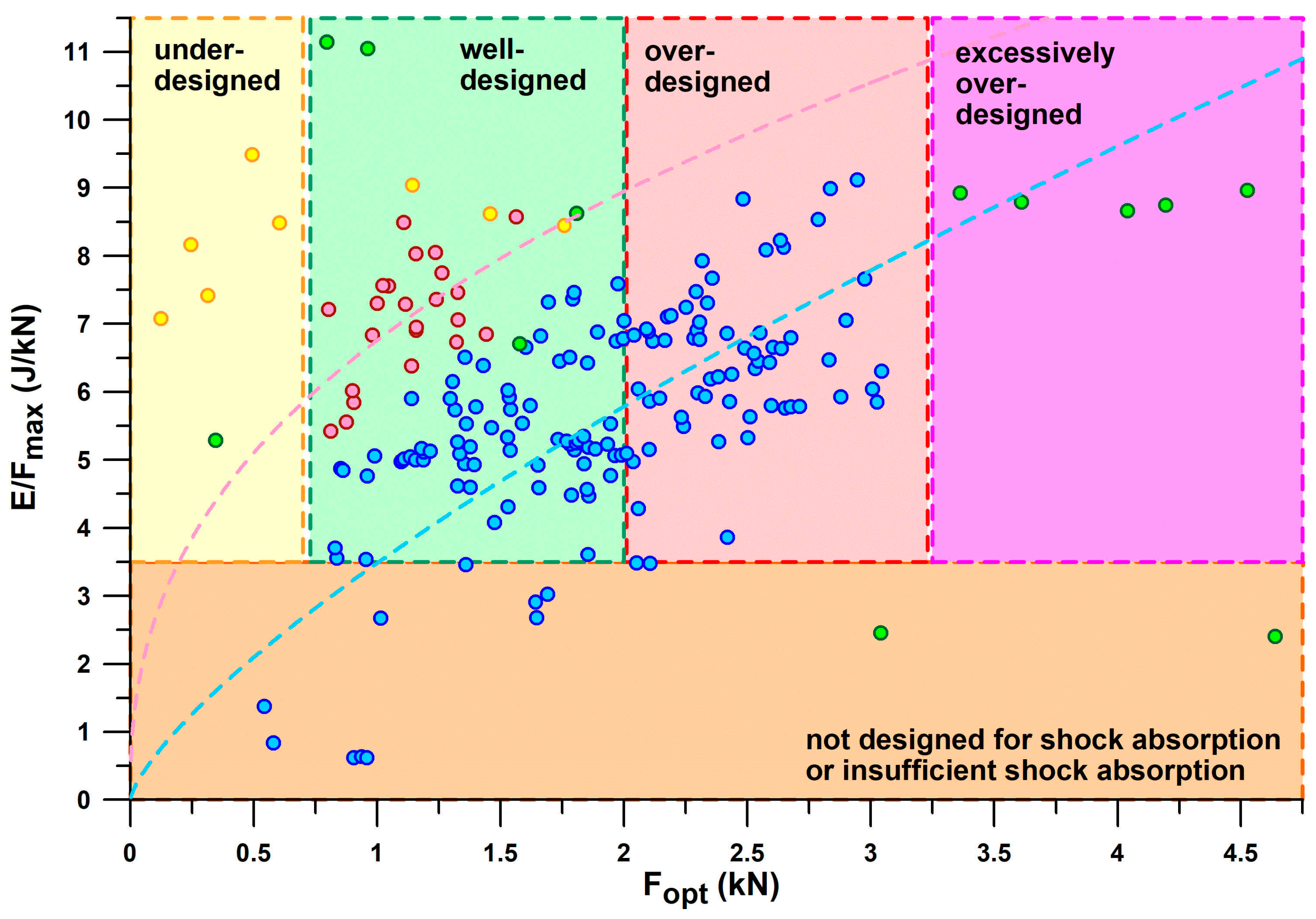 Bioengineering 12 00467 g010