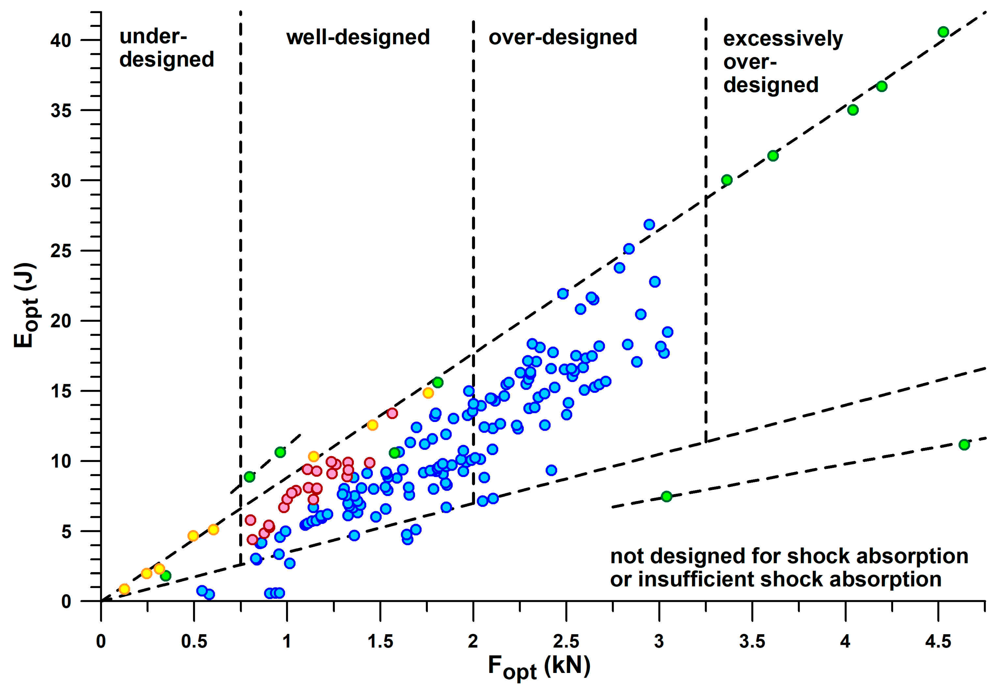 Bioengineering 12 00467 g012