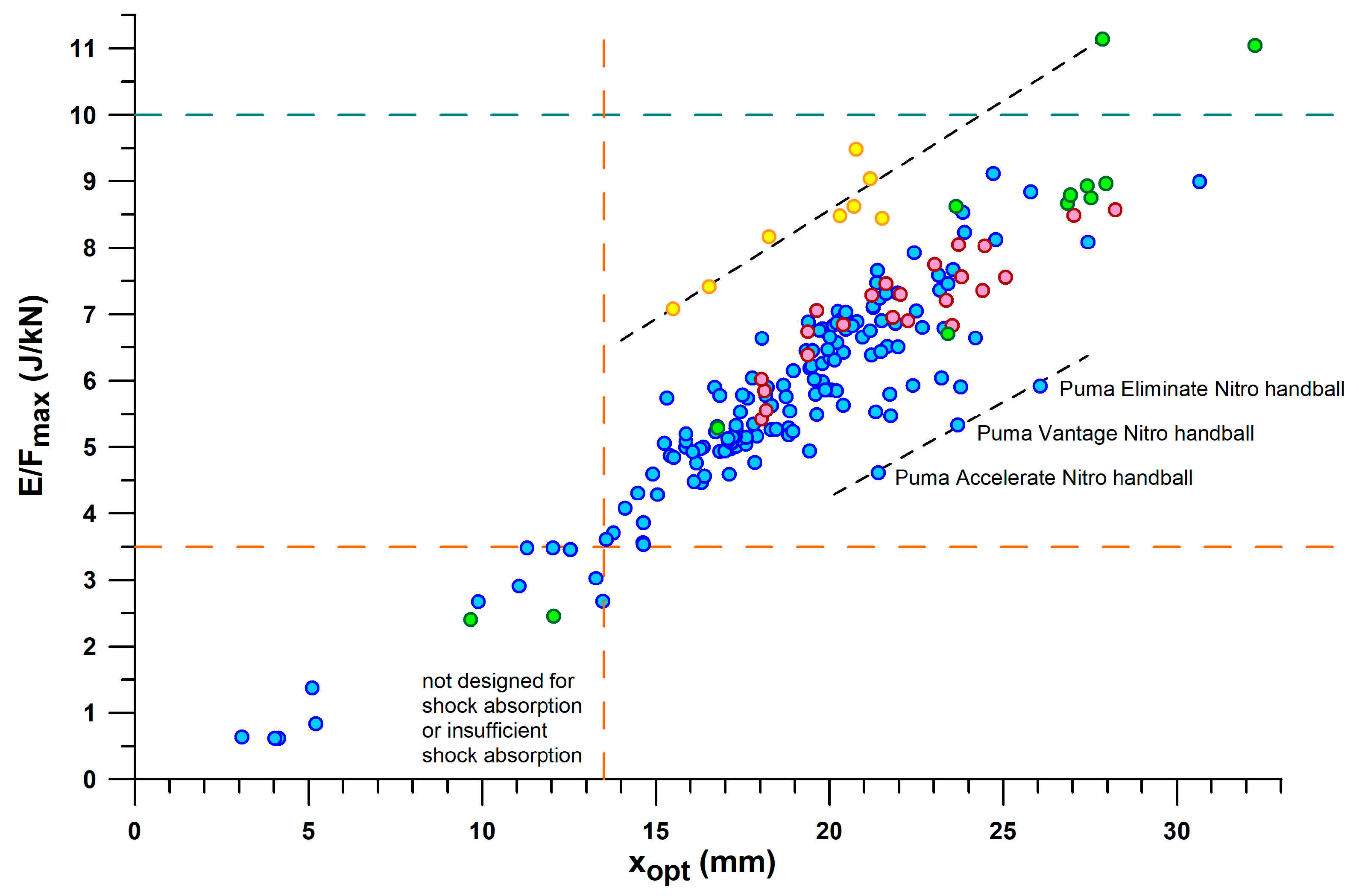 Bioengineering 12 00467 g013
