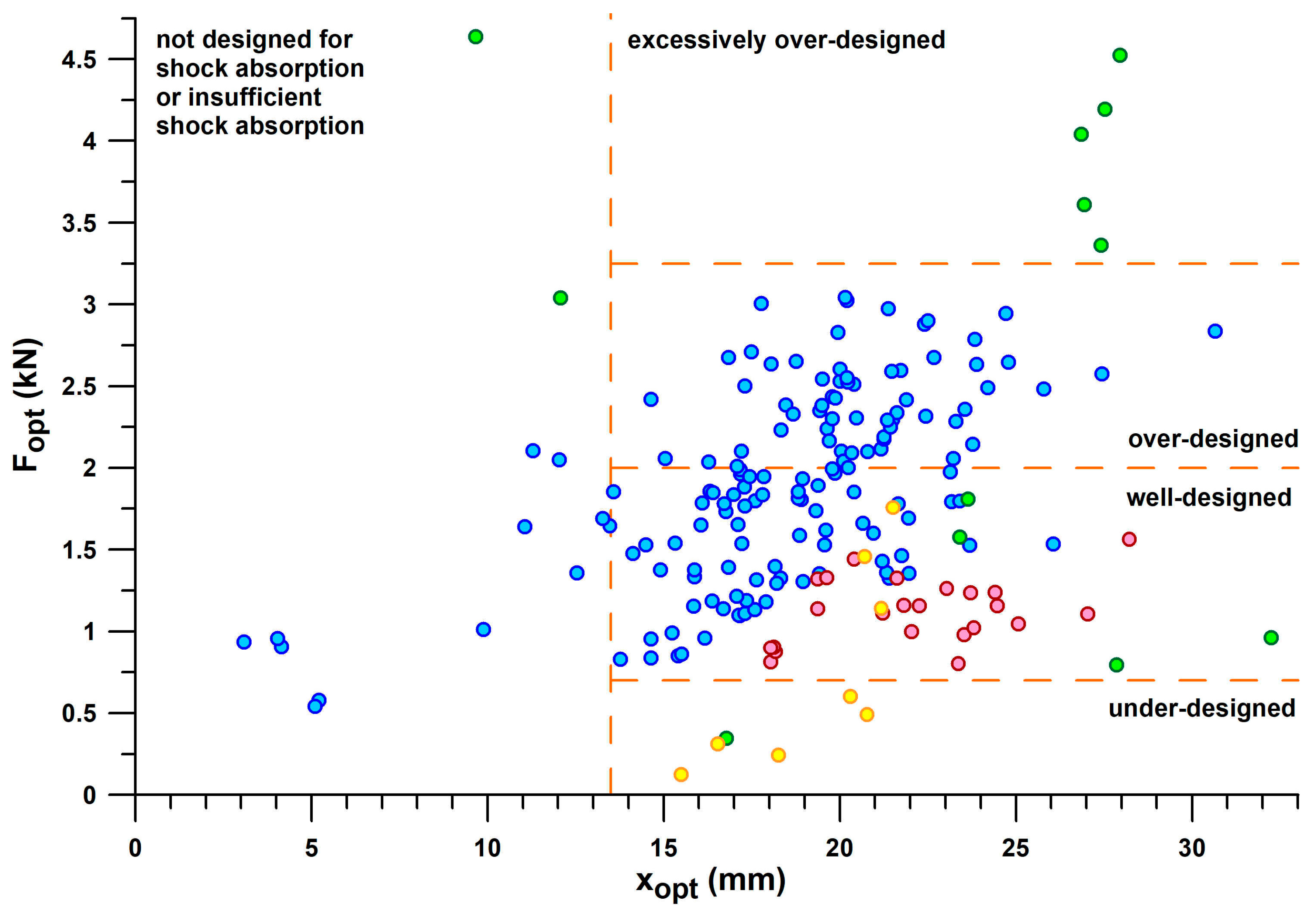 Bioengineering 12 00467 g014