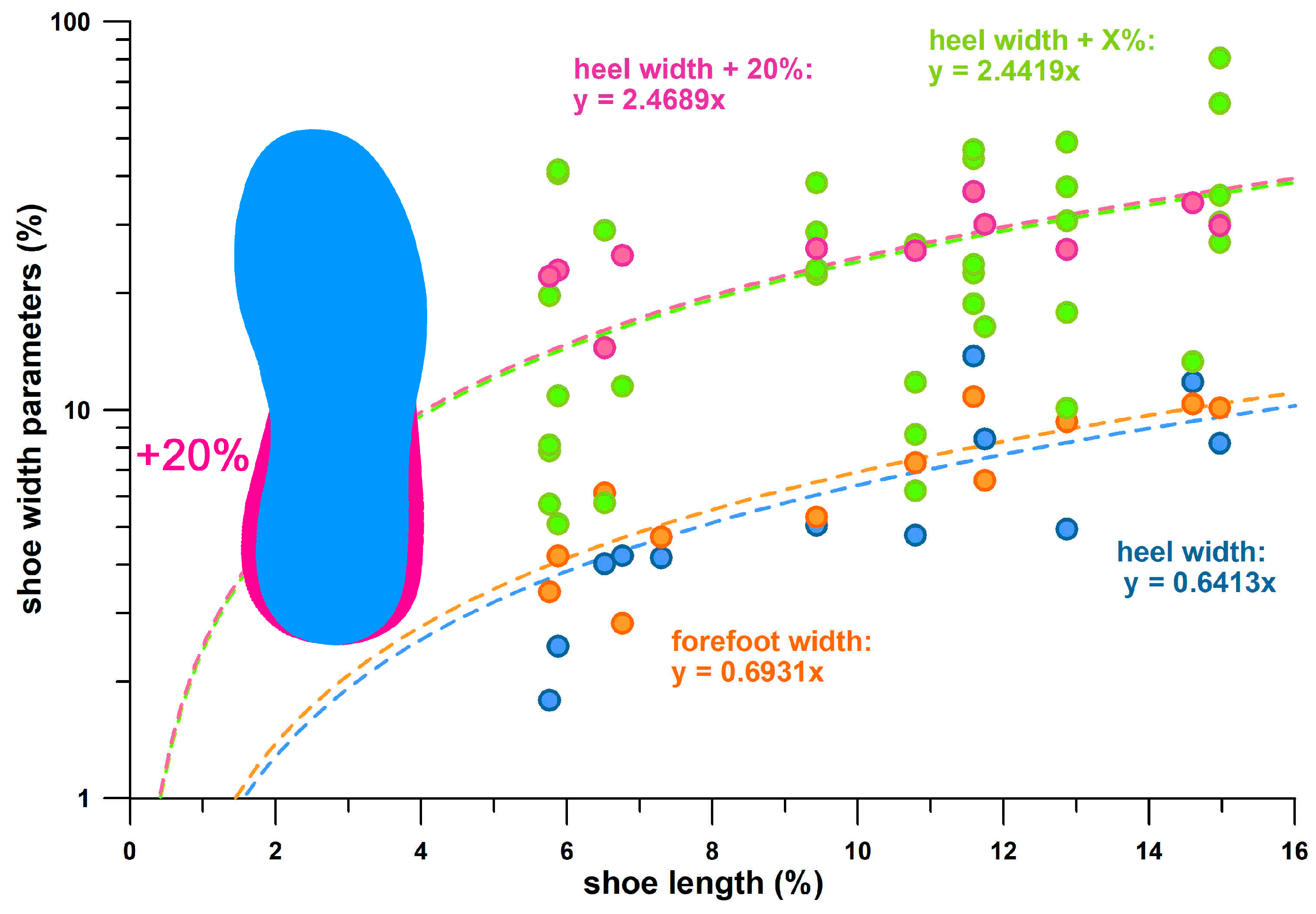 Bioengineering 12 00467 g027