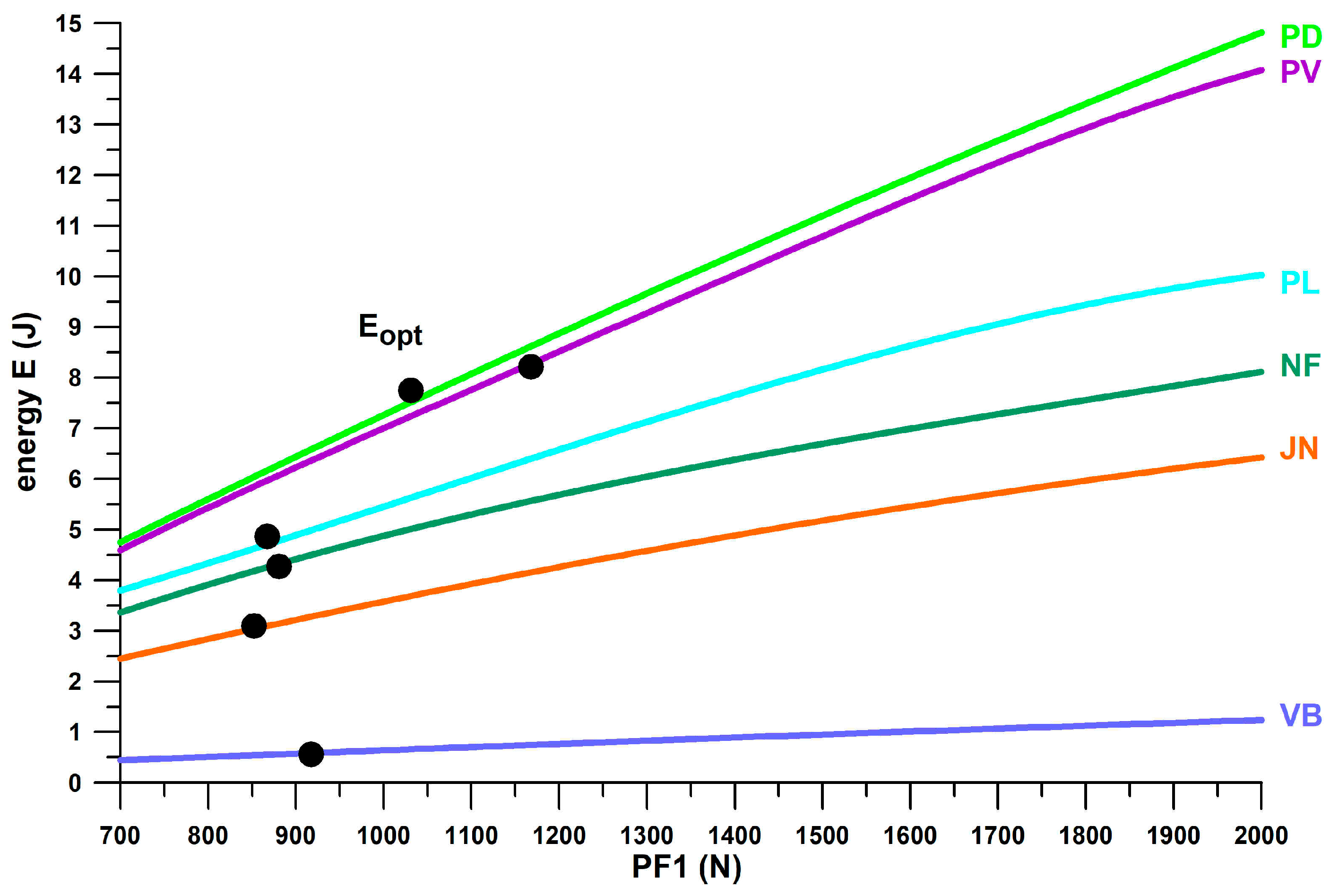 Bioengineering 12 00467 g028