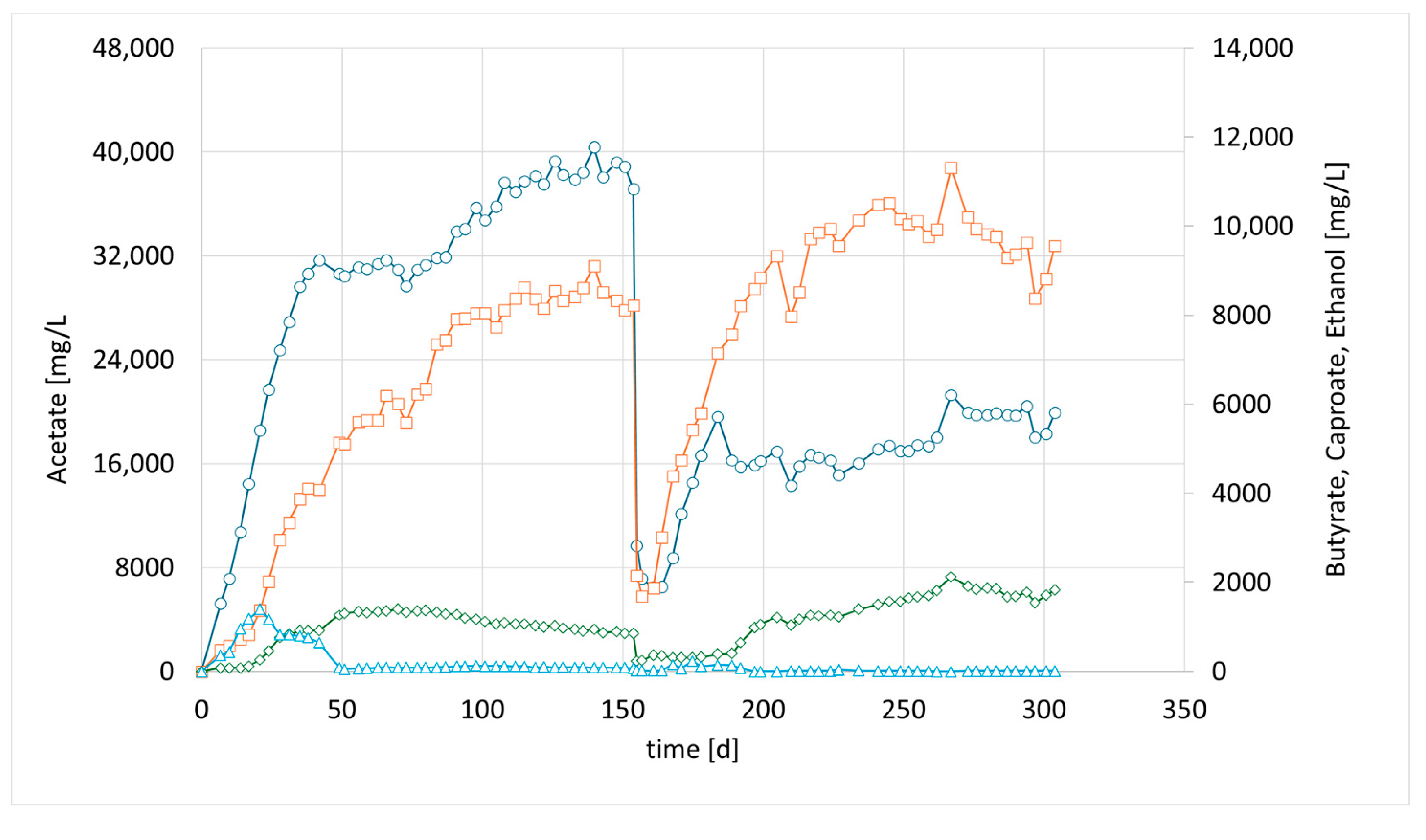 Bioengineering 12 00470 g003