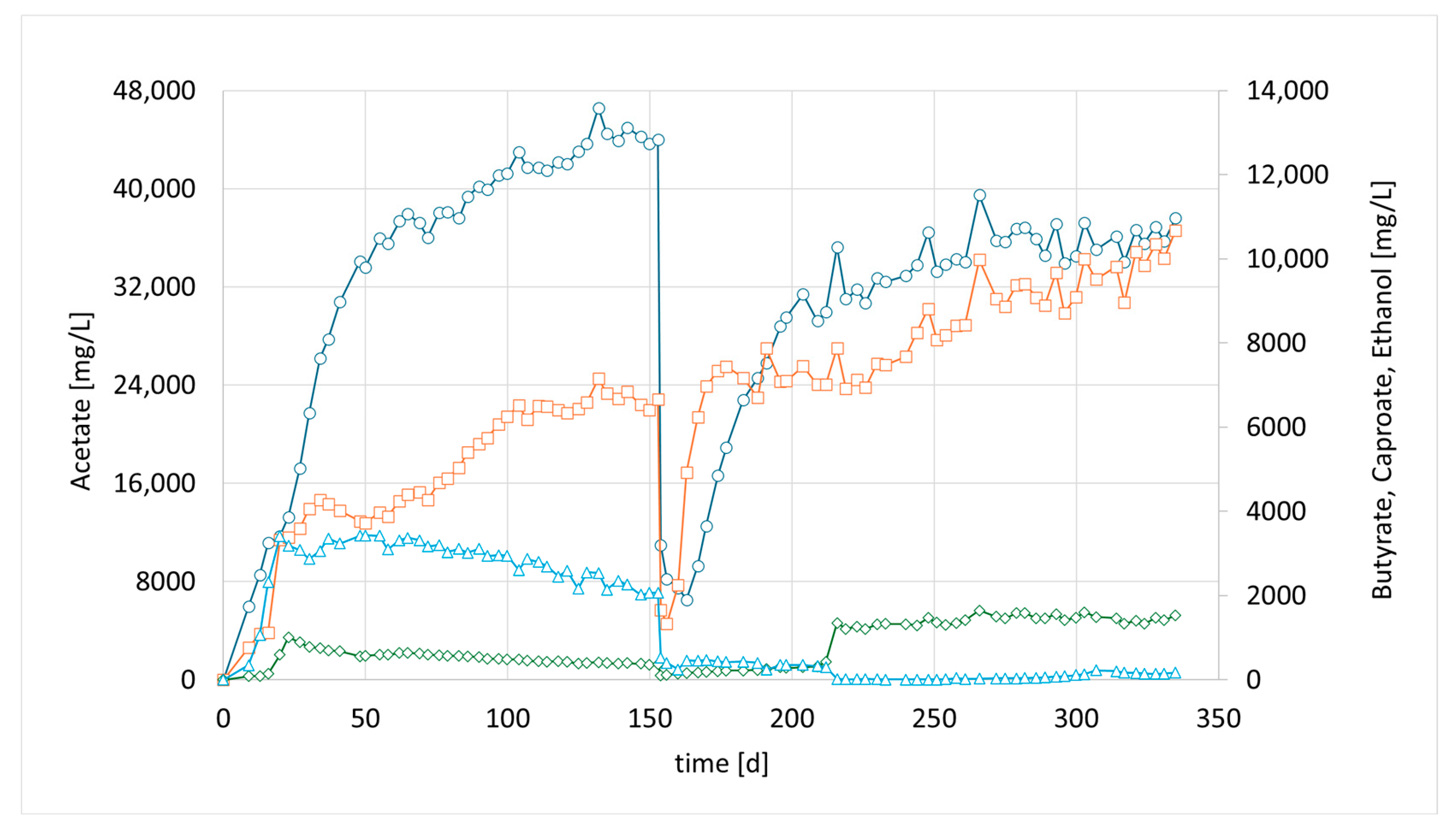 Bioengineering 12 00470 g004