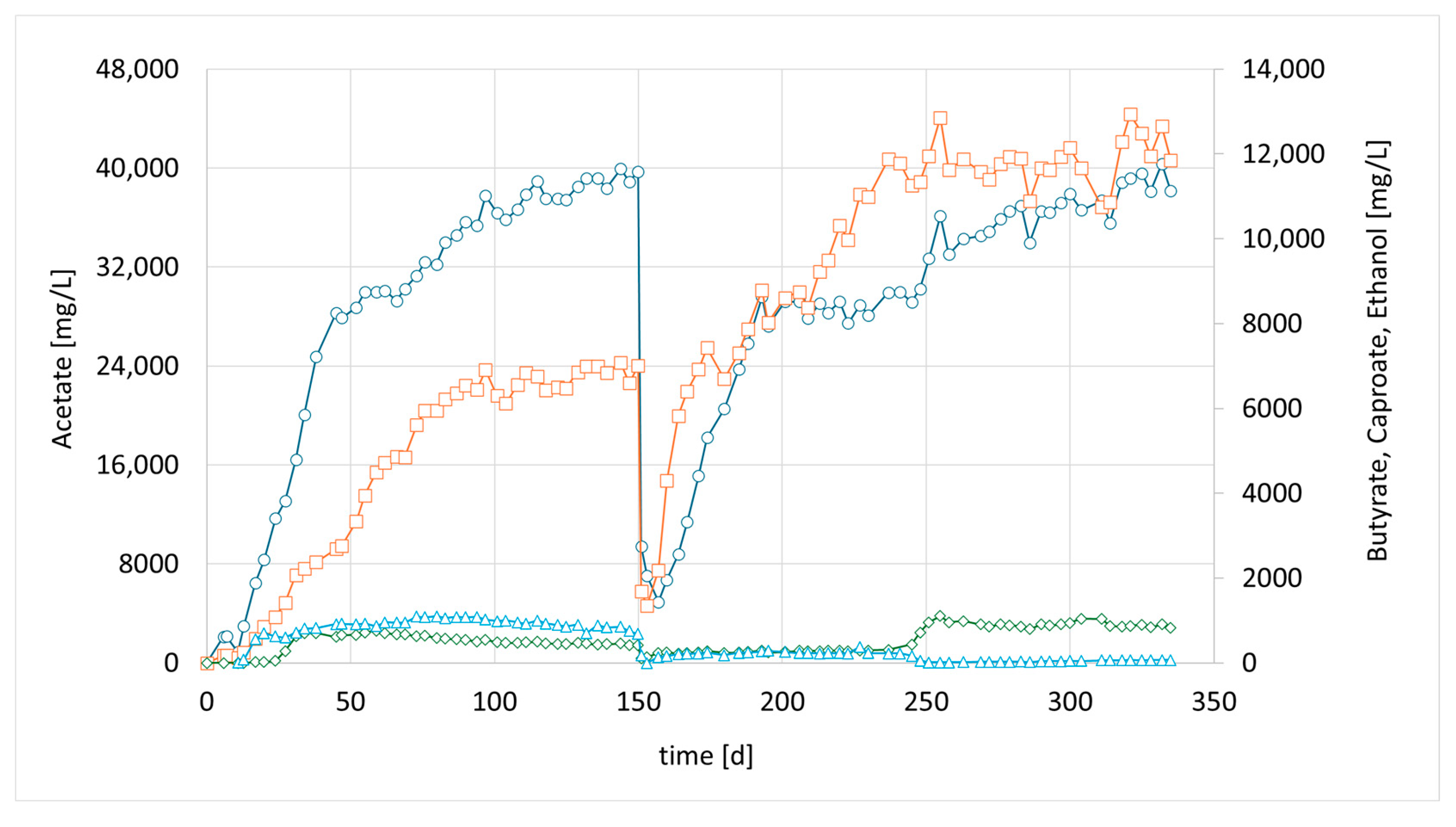 Bioengineering 12 00470 g005