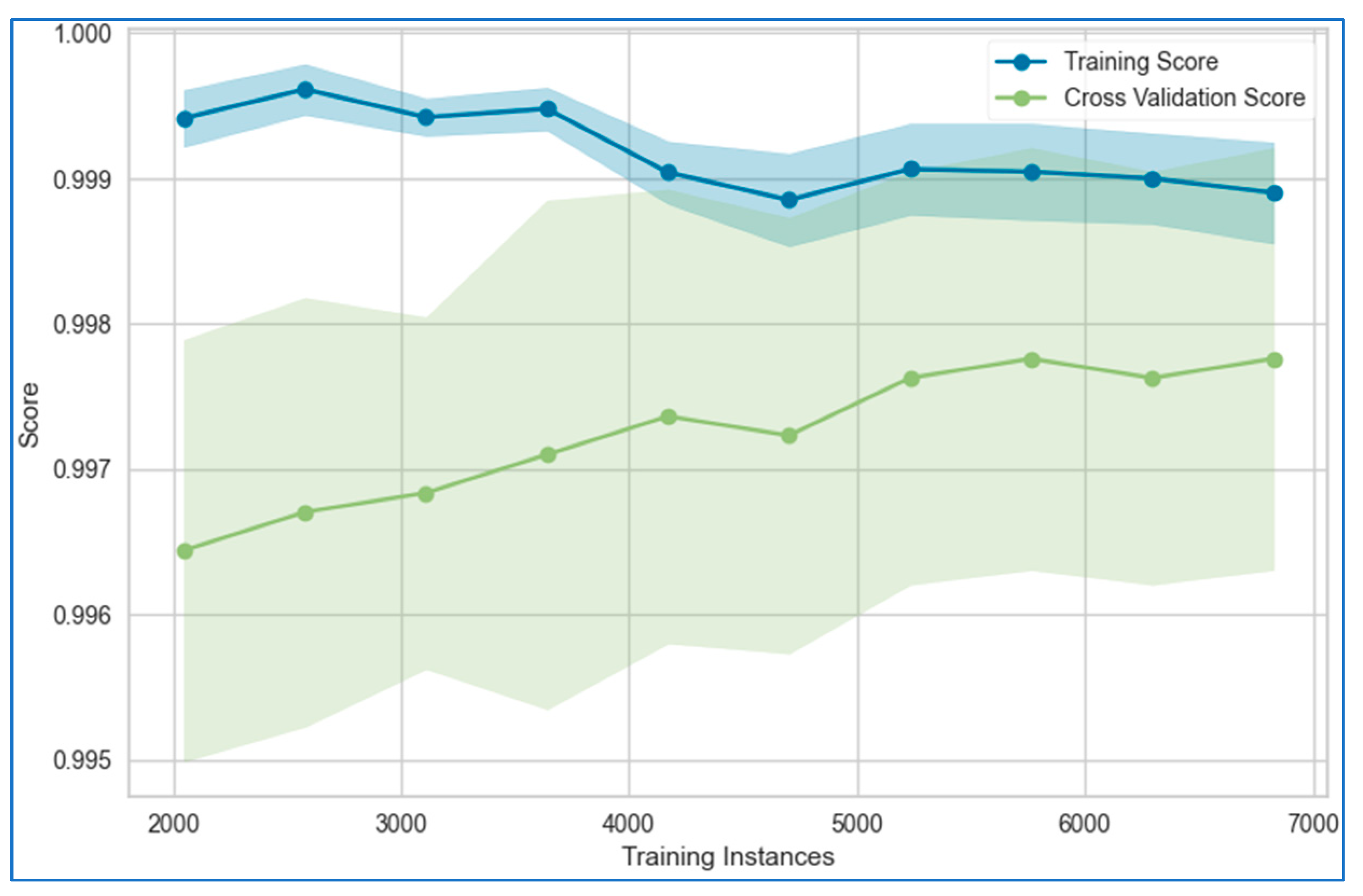 Bioengineering 12 00472 g023