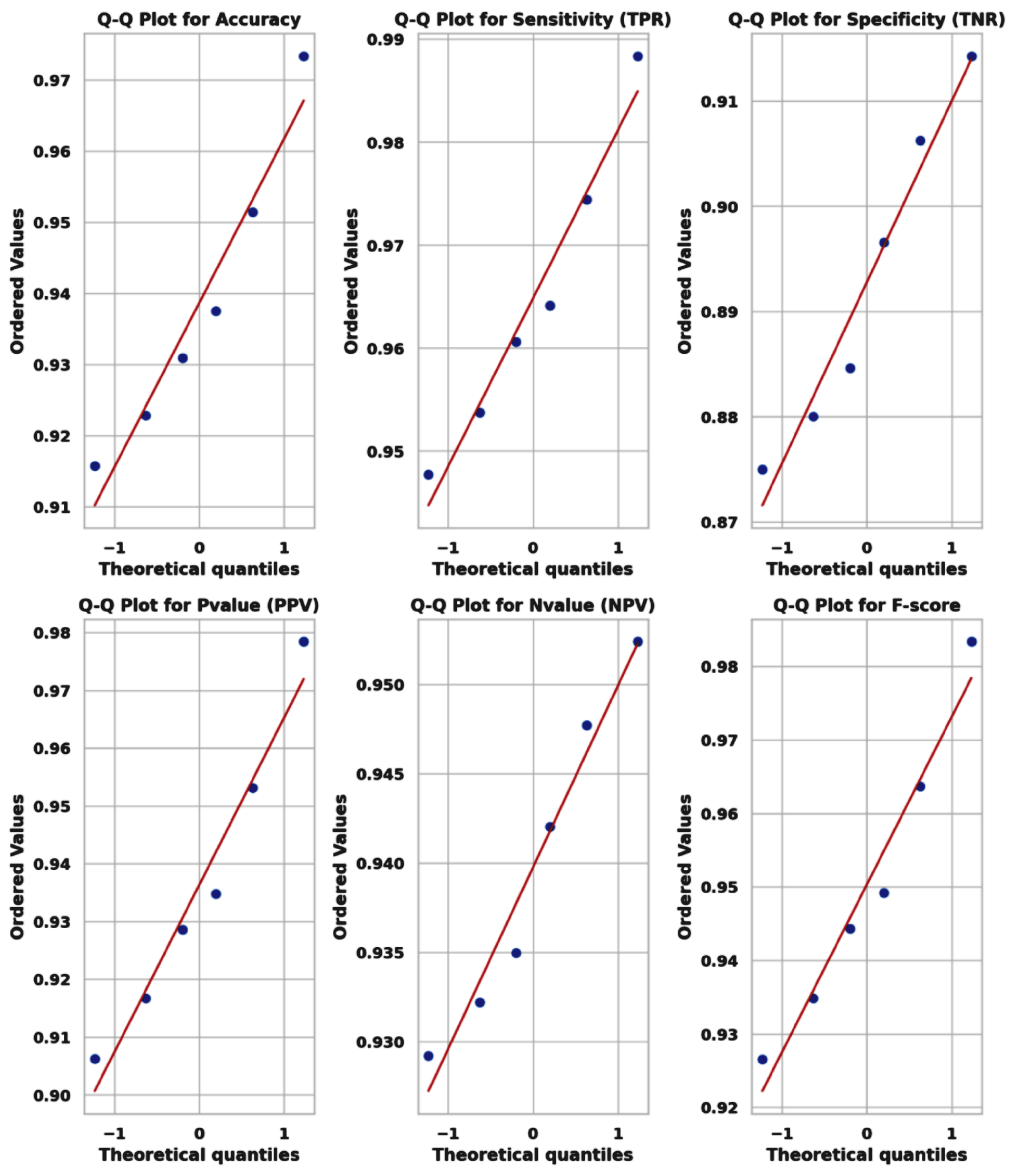 Bioengineering 12 00478 g019