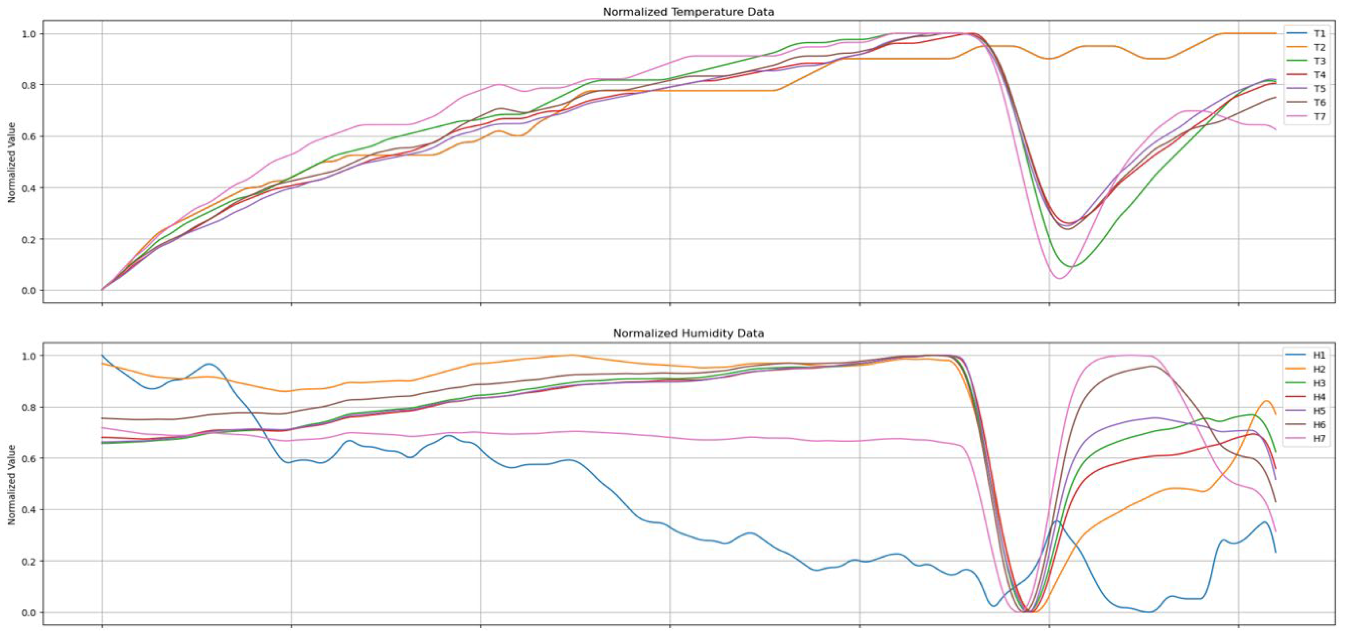 Bioengineering 12 00480 g004